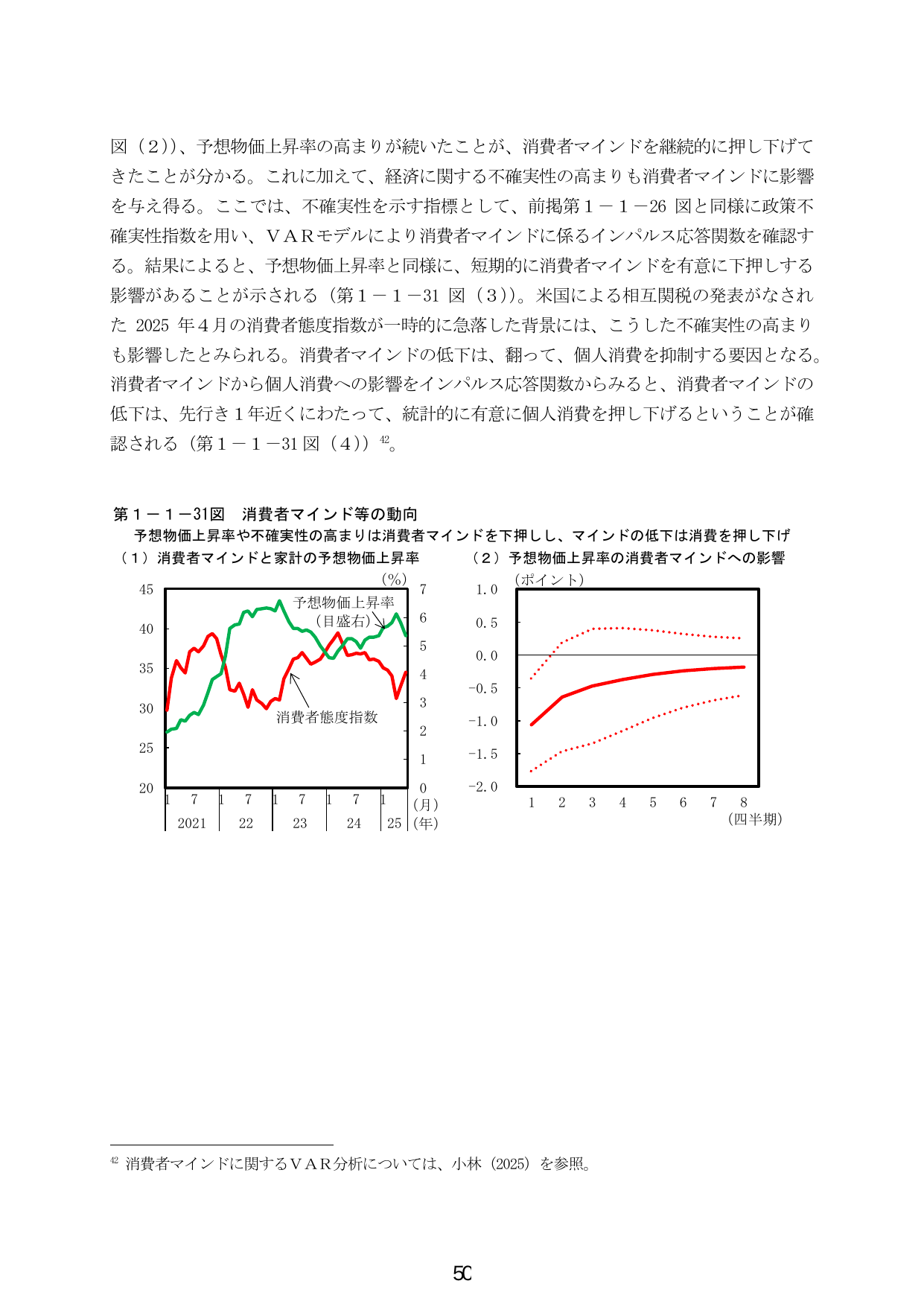第1-1-31図 消費者マインド等の動向
