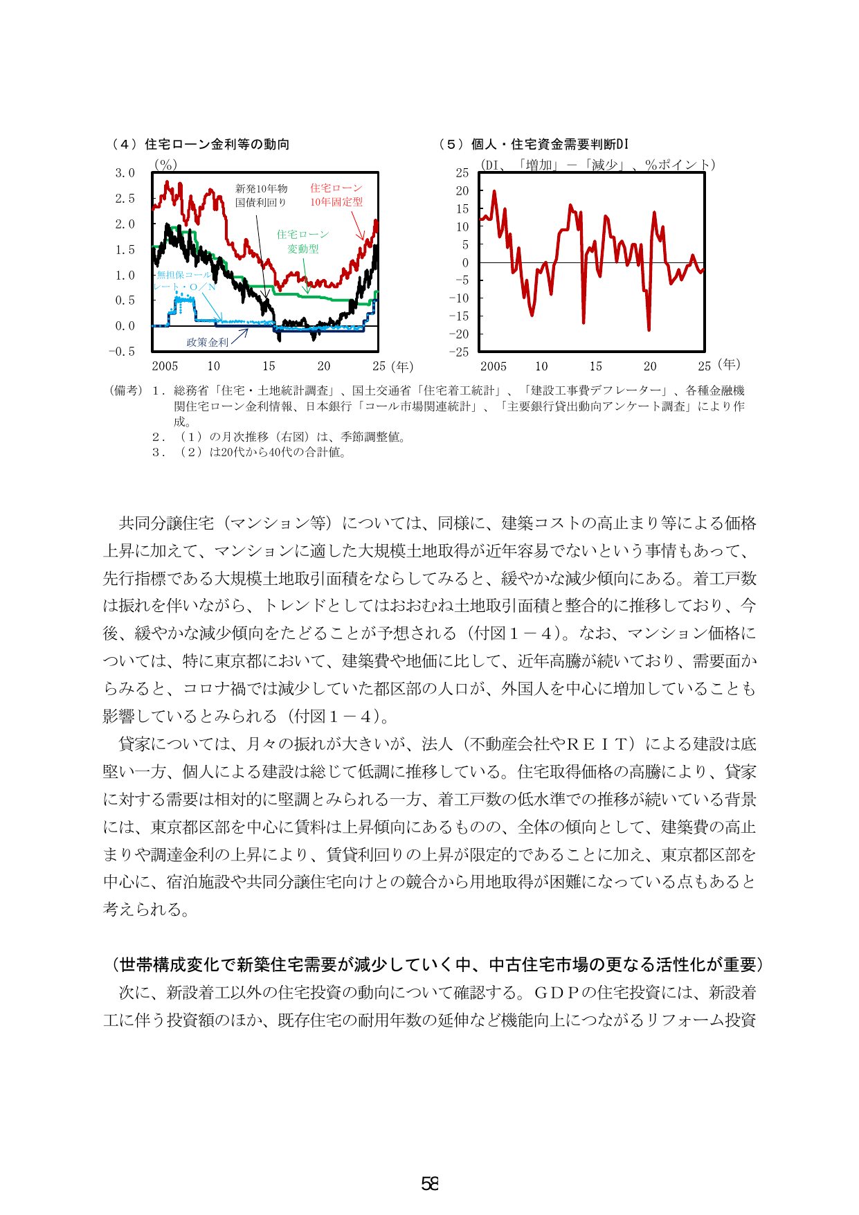p.66