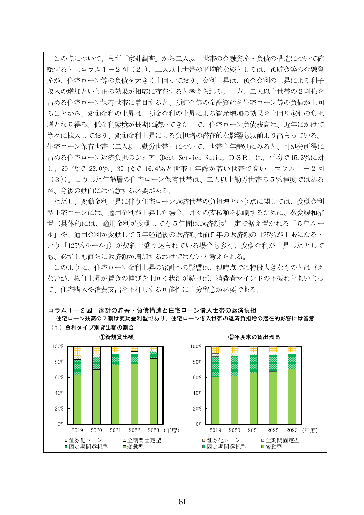 コラム1-2図 家計の貯蓄・負債構造と住宅ローン借入世帯の返済負担