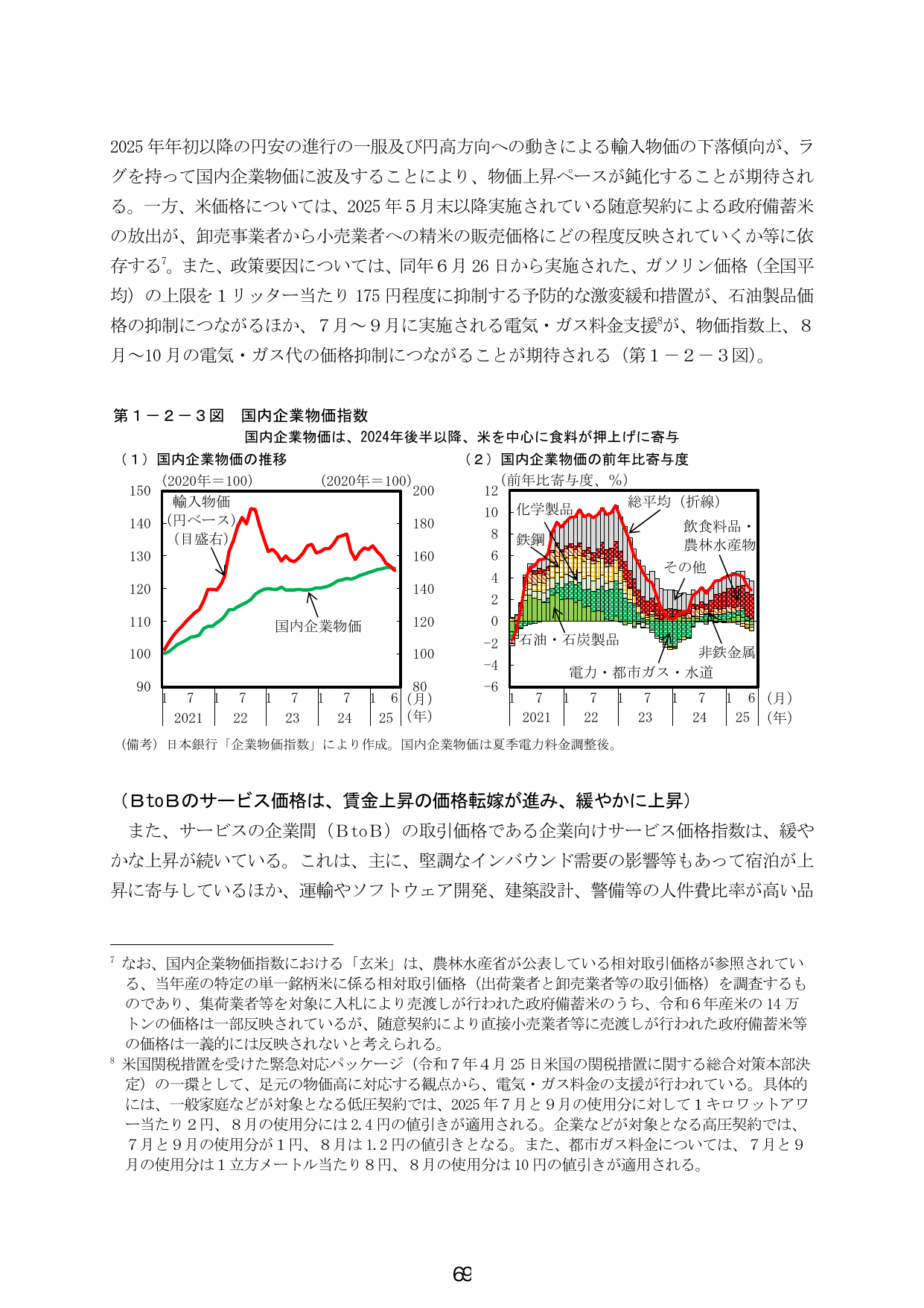 第1-2-3図 国内企業物価指数