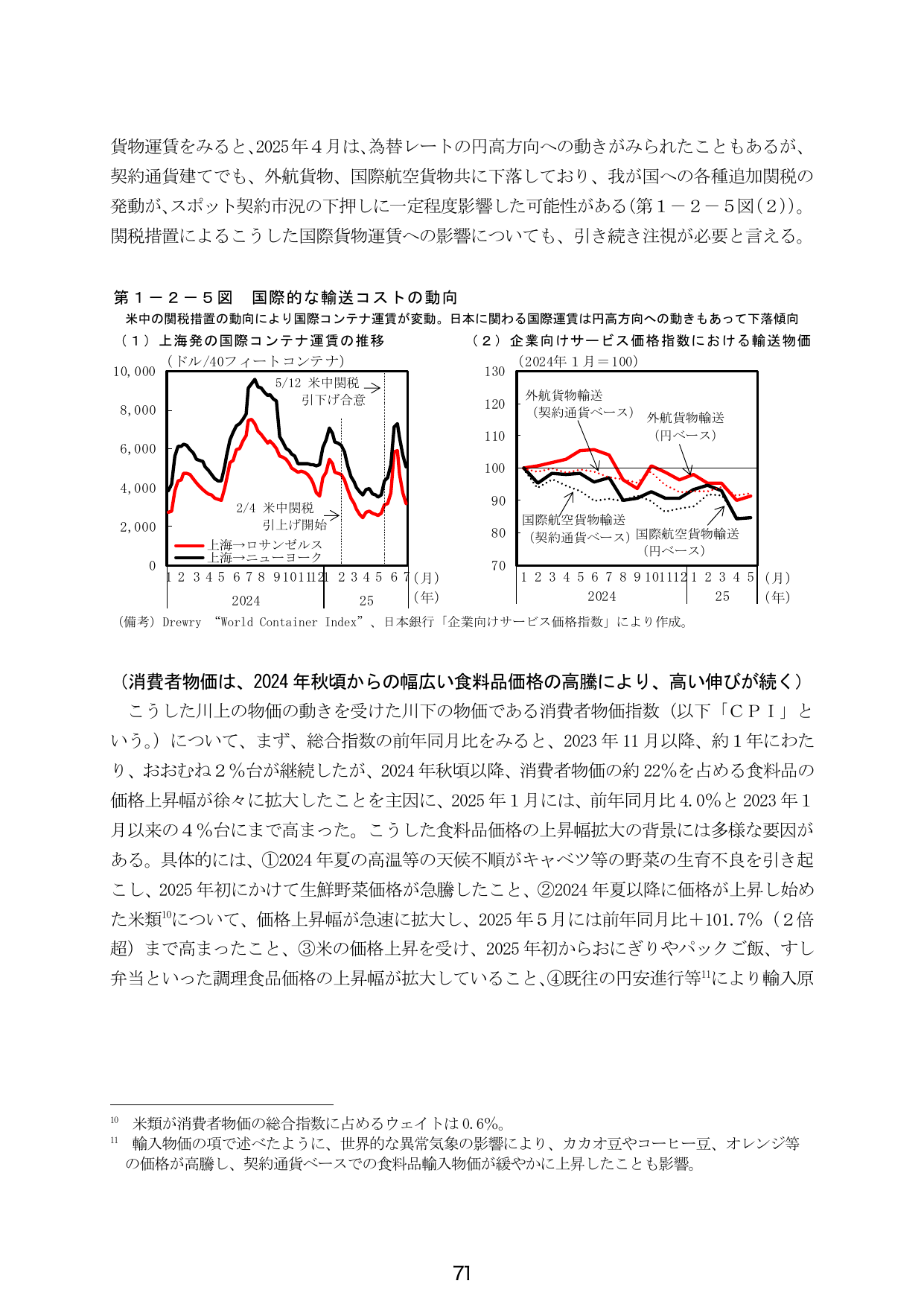 第1-2-5図 国際的な輸送コストの動向