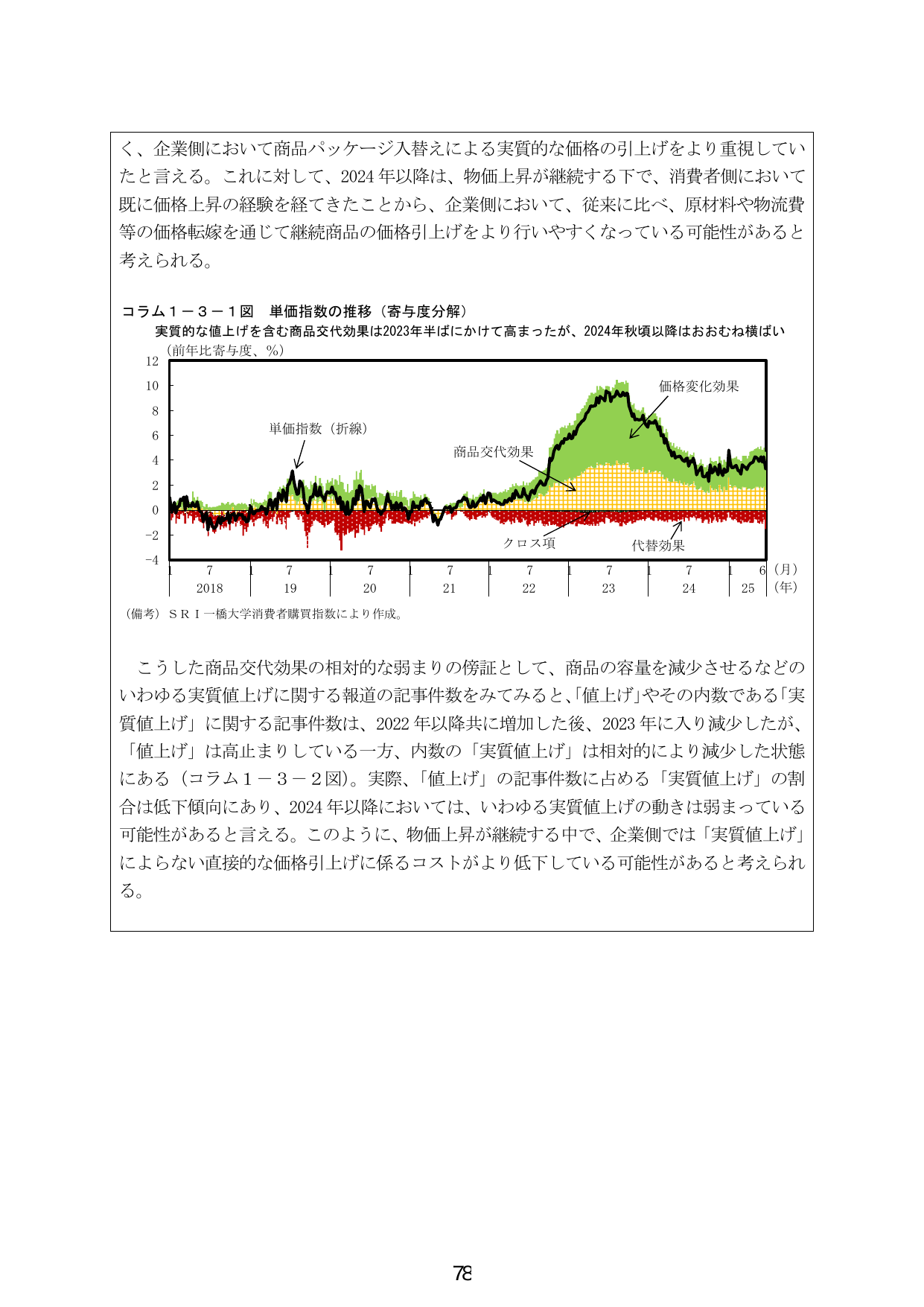 コラム1-3-1図 単価指数の推移（寄与度分解）