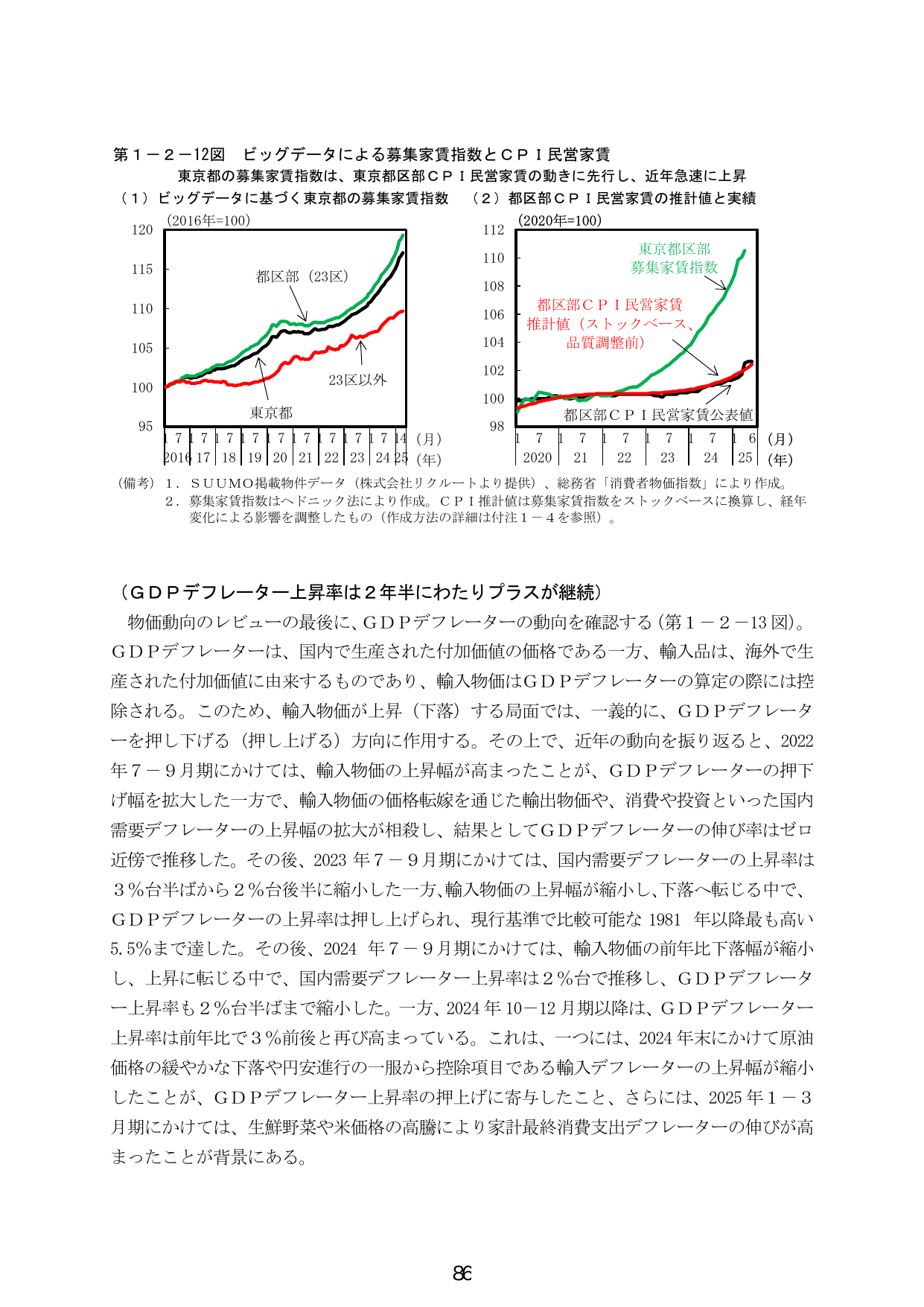 p.94