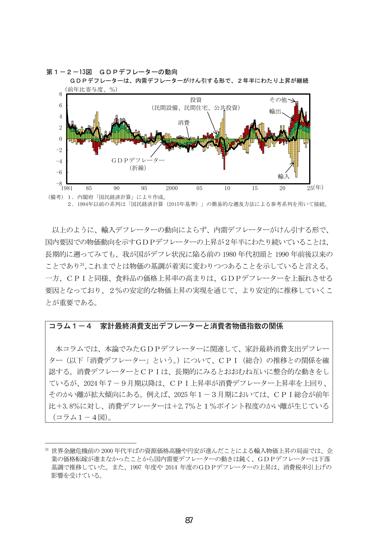 p.95