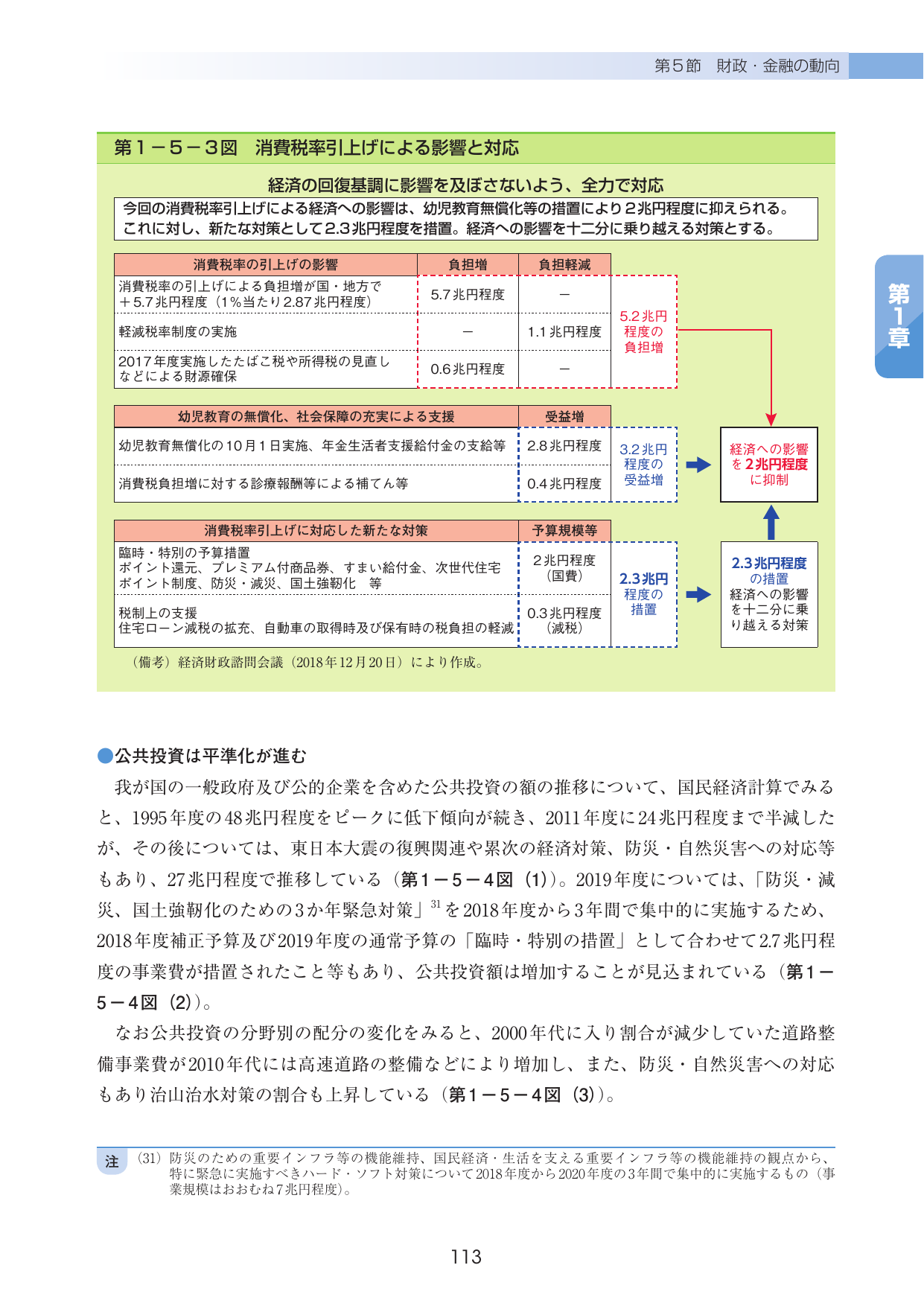 p.117