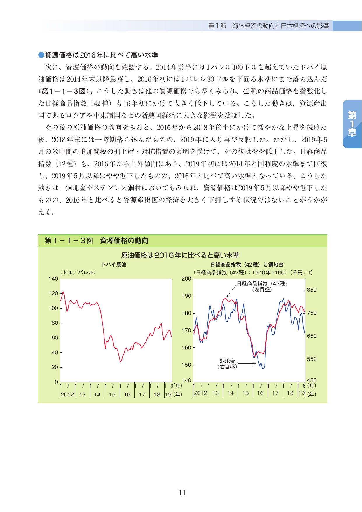 p.15