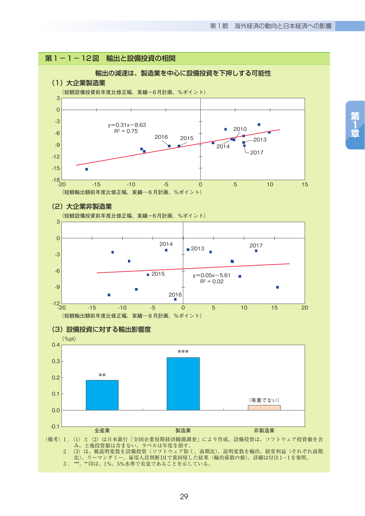 p.33
