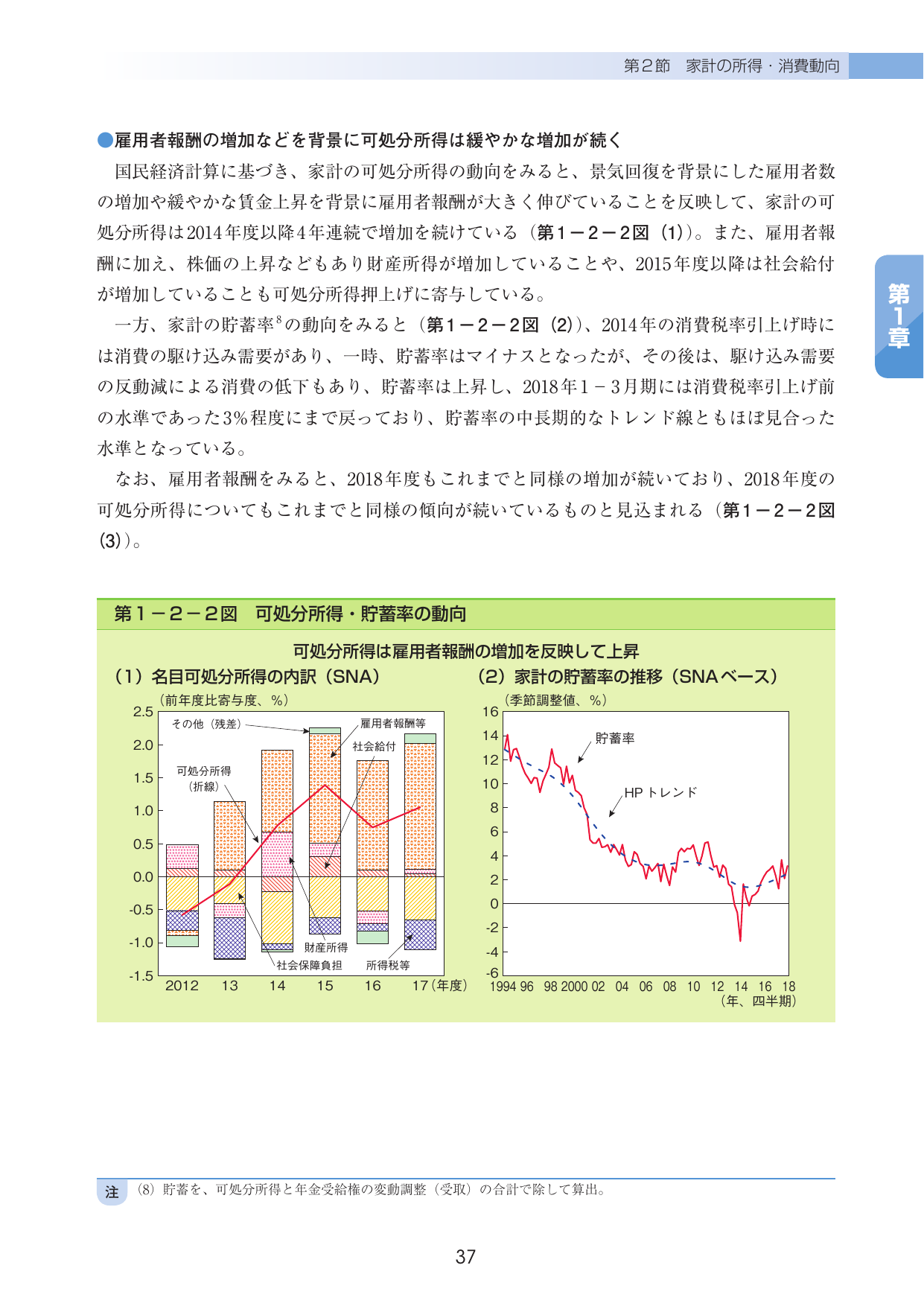 p.41