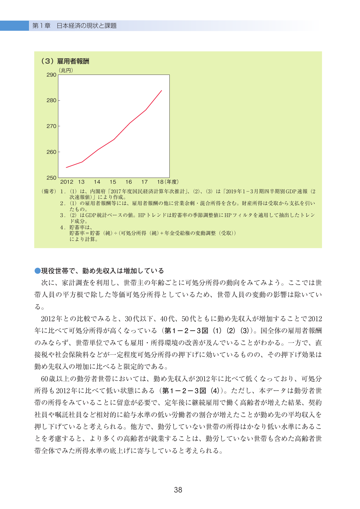 p.42
