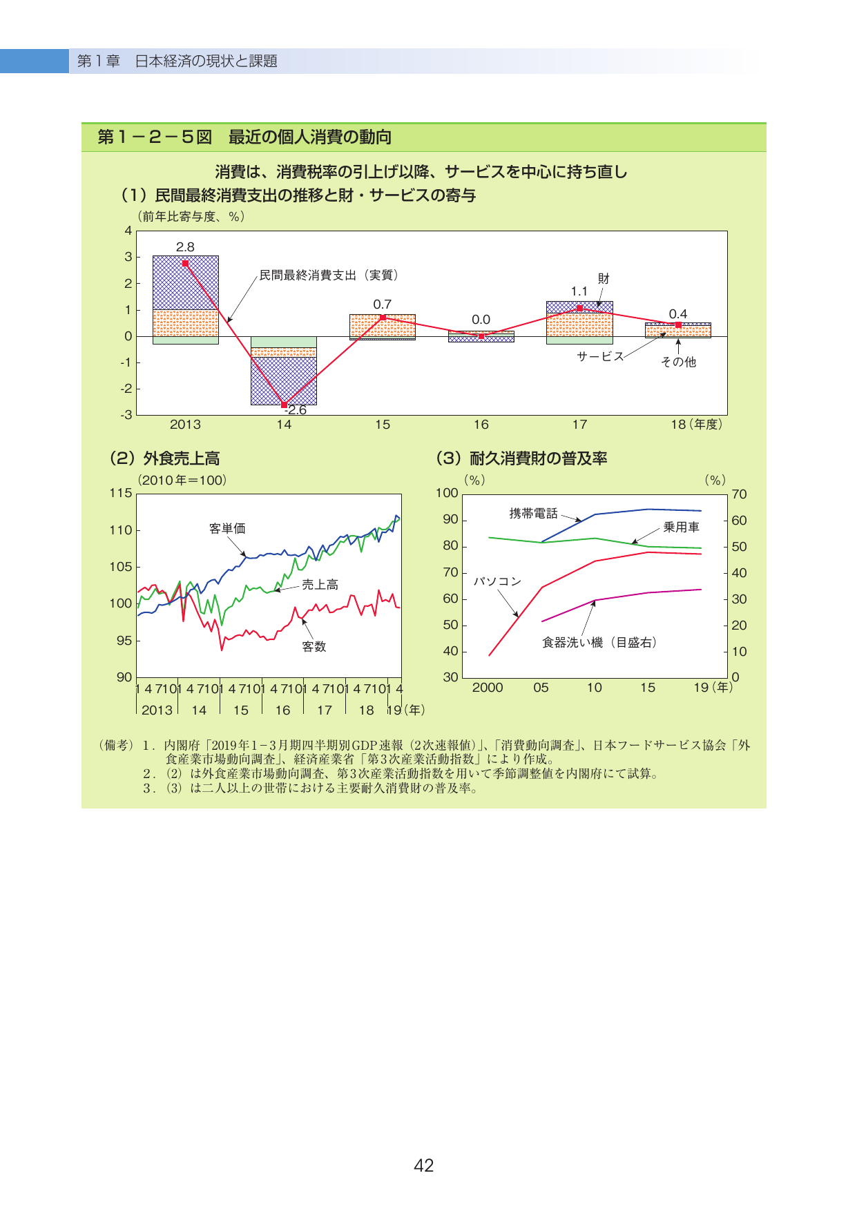 p.46