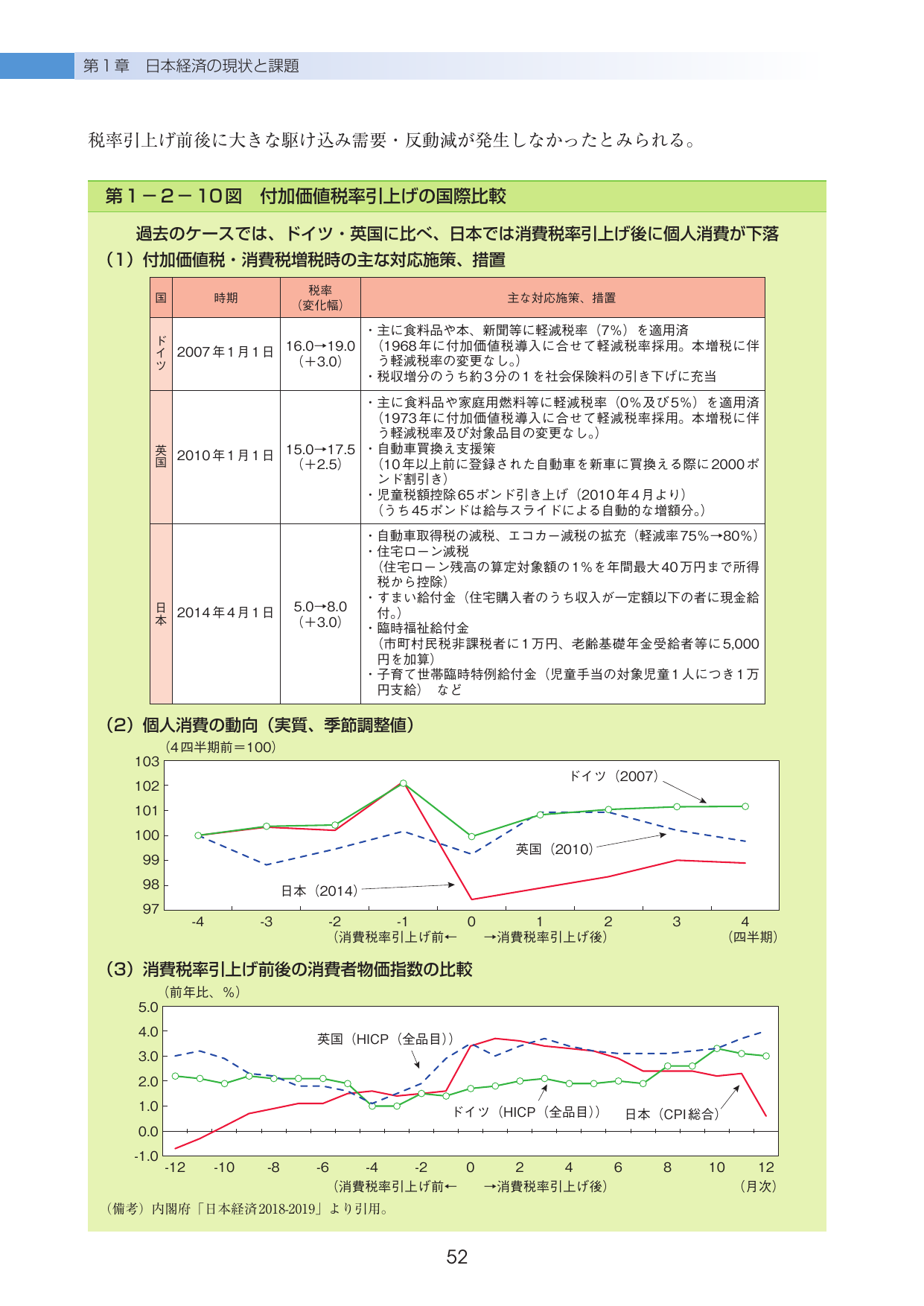 p.56