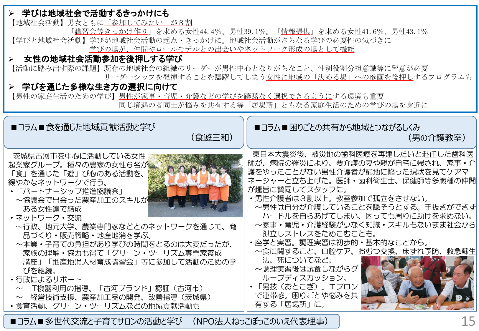 学びは地域社会で活動するきっかけにも