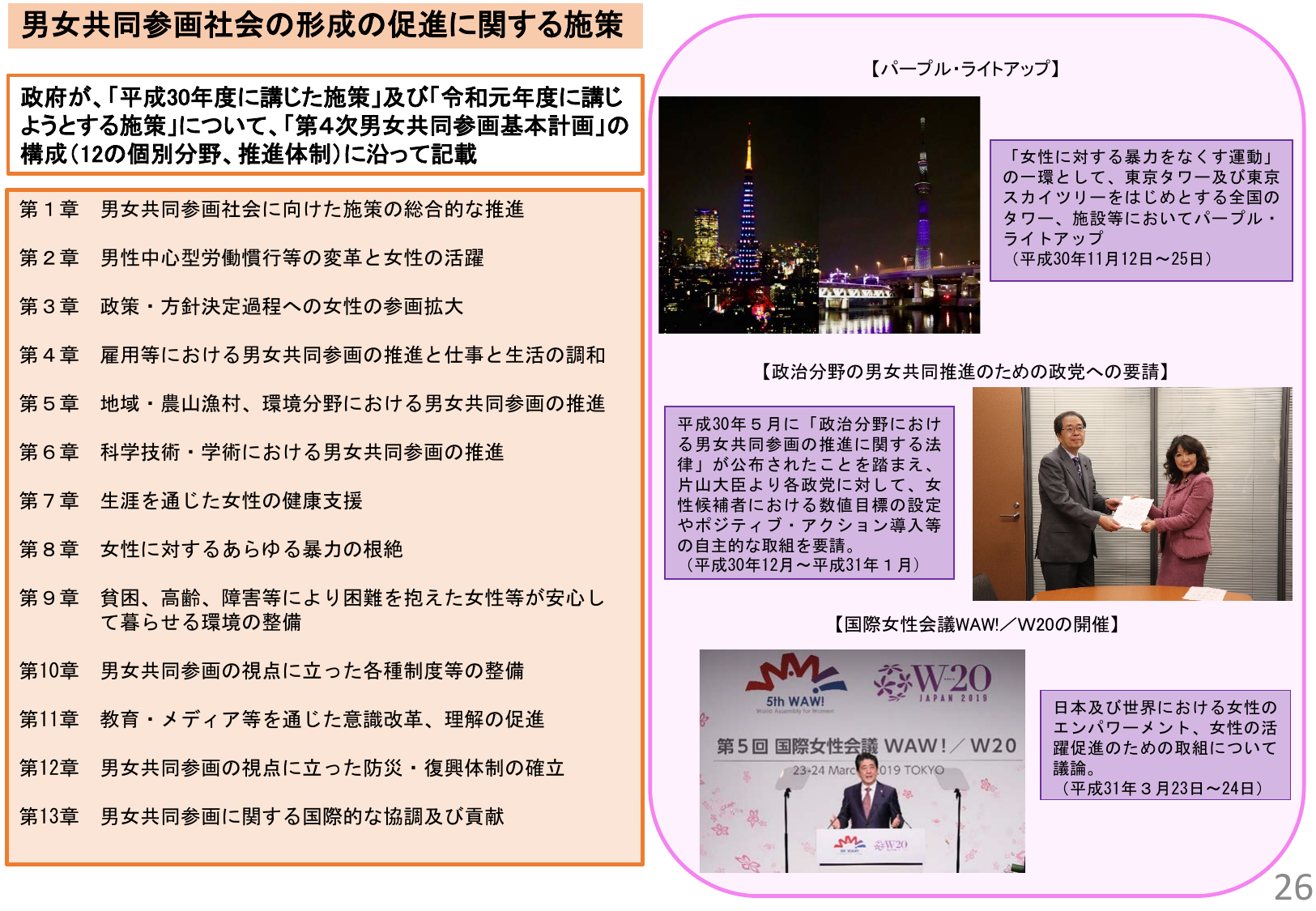 女性候補者目標設定の要請