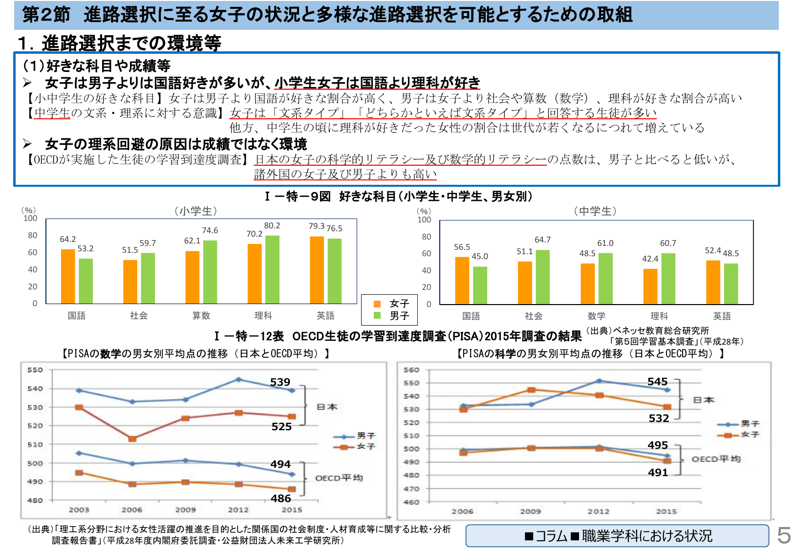 第2節 進路選択に至る女子の状況と多様な進路選択を可能とするための取組