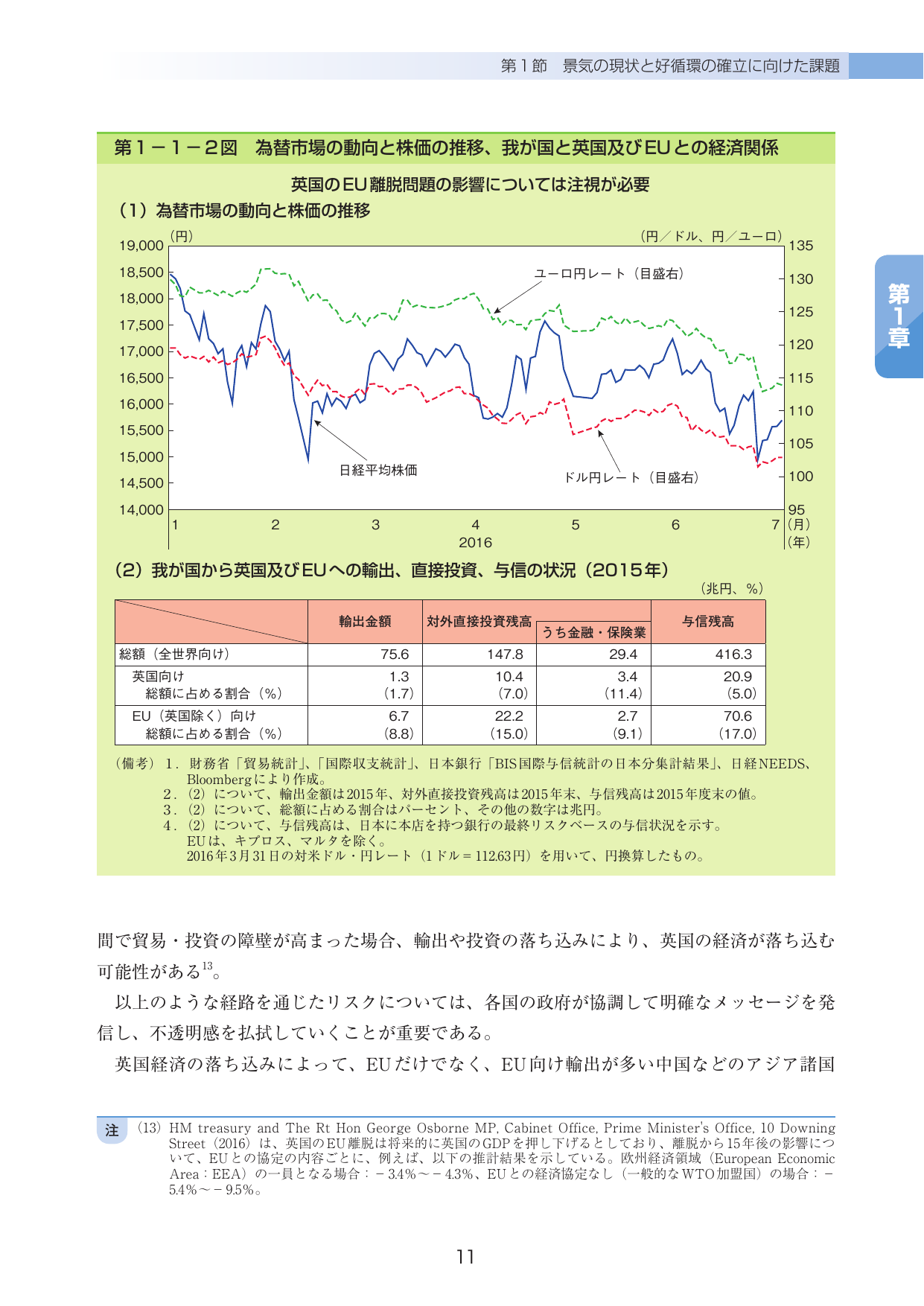 p.13