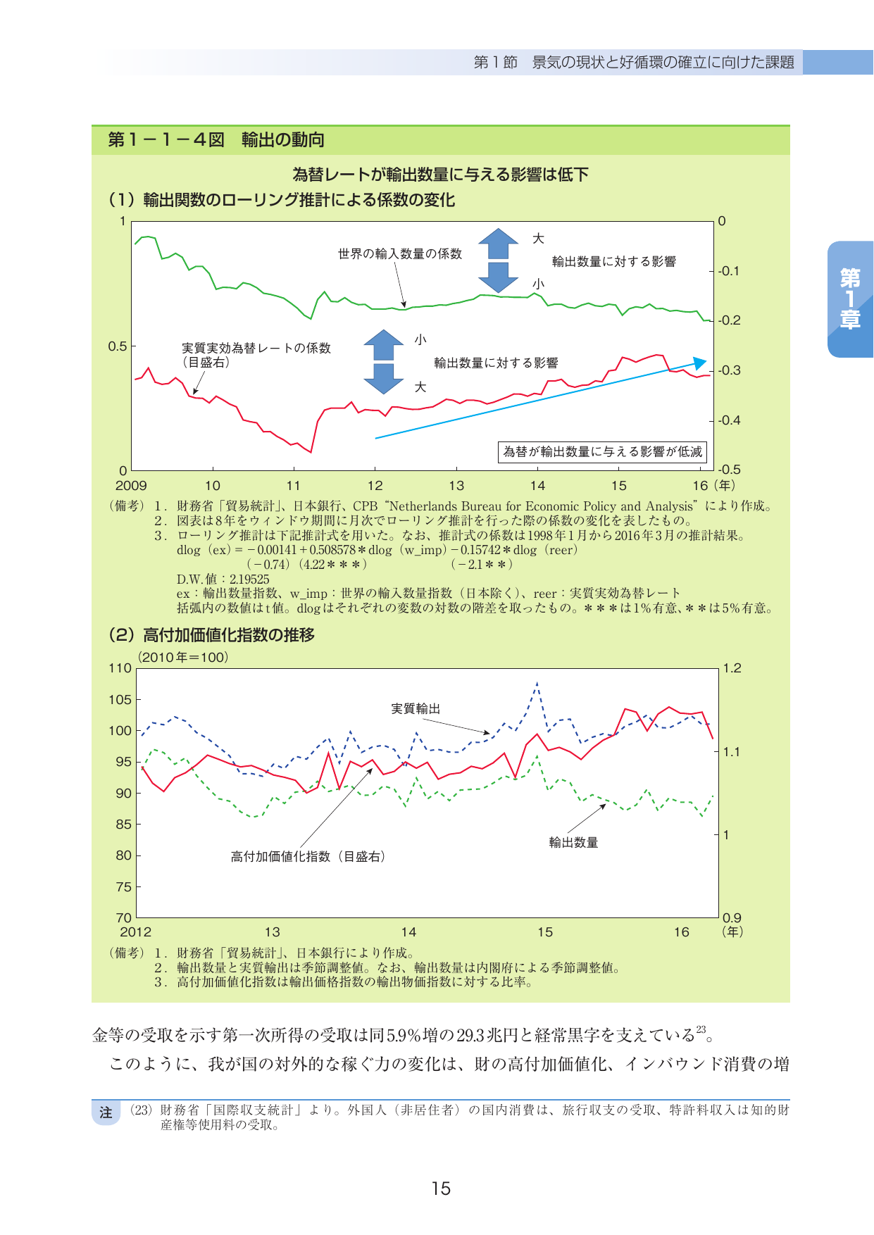 p.17
