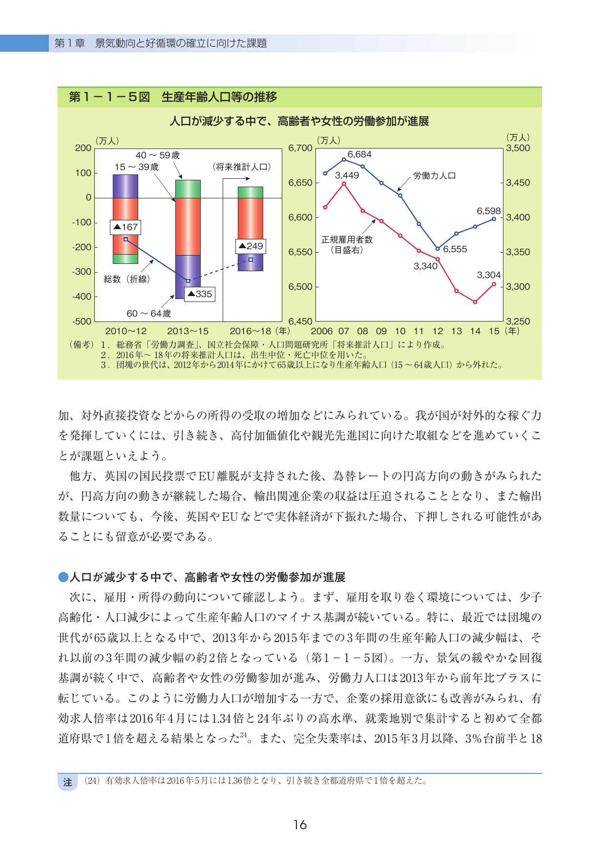 p.18