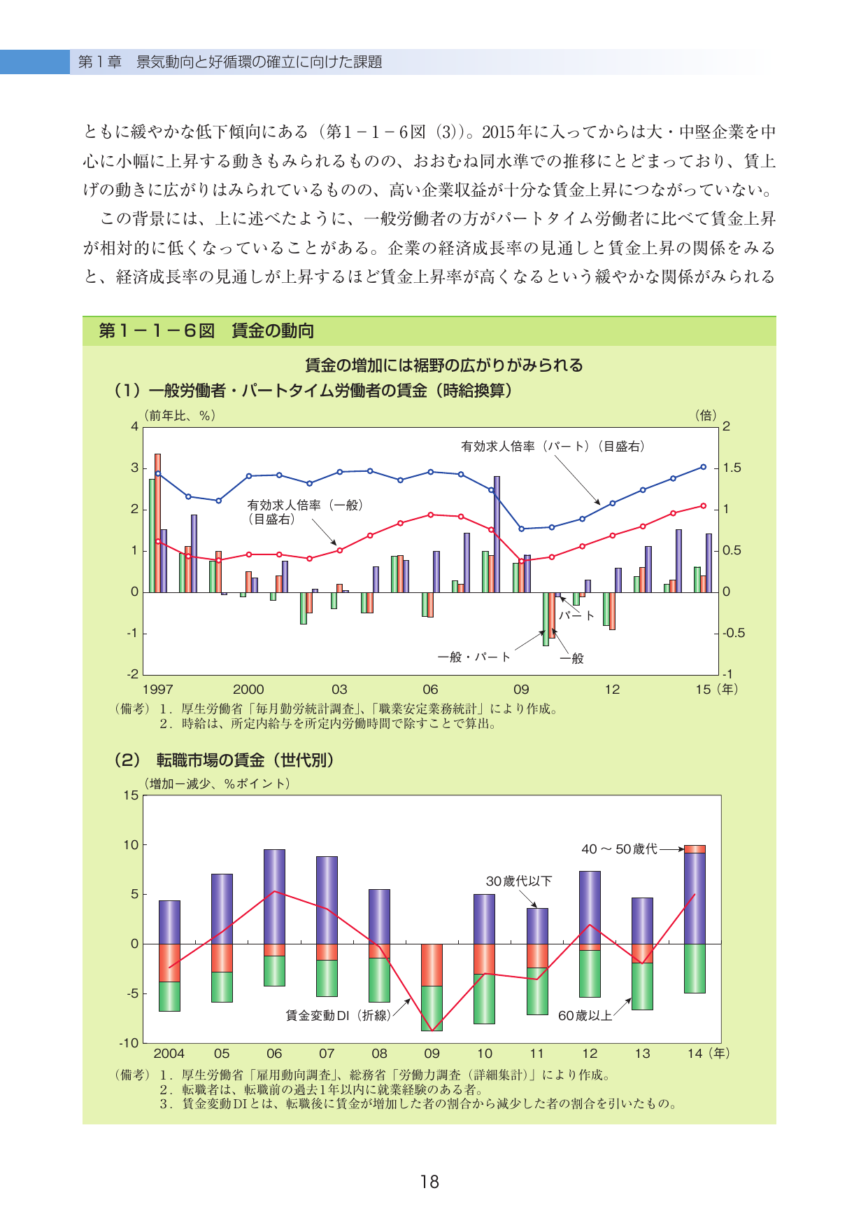 p.20