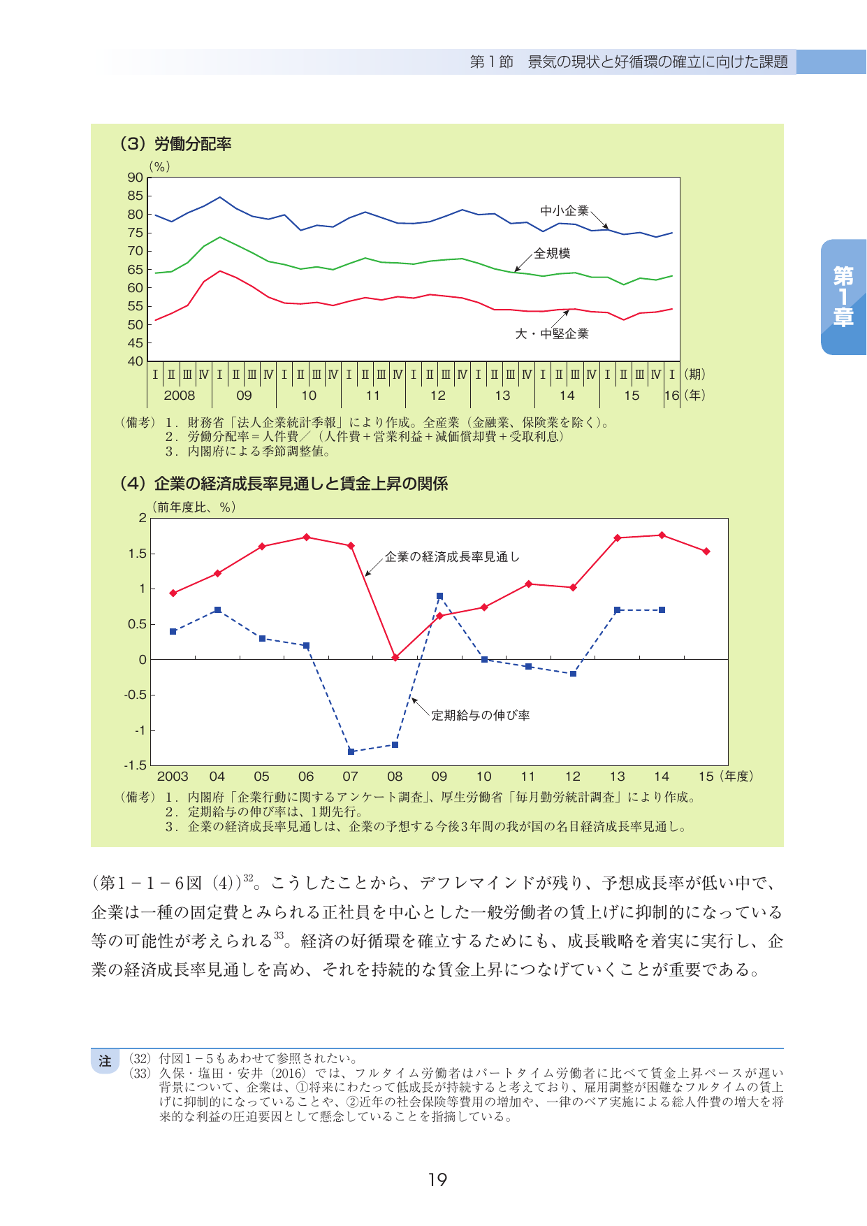 p.21