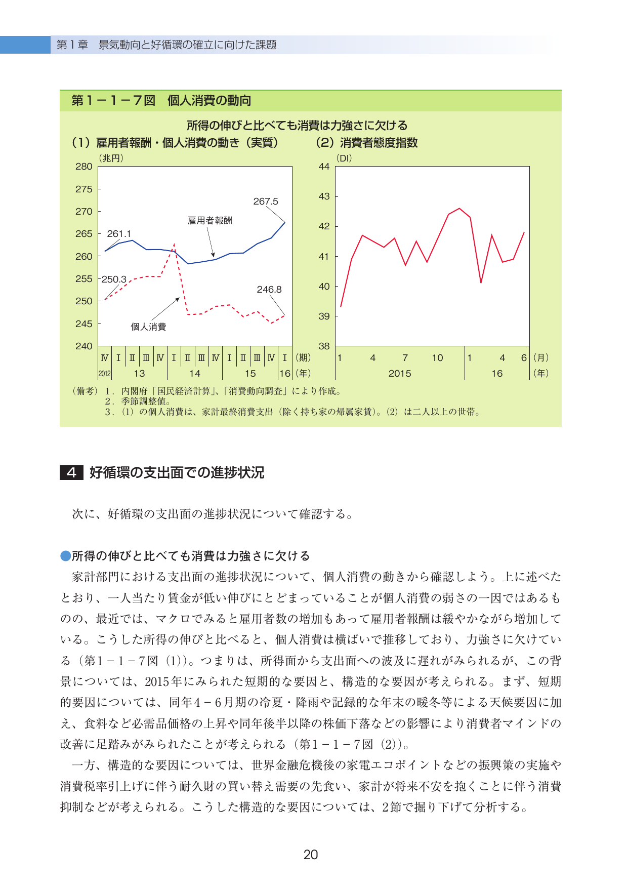 p.22