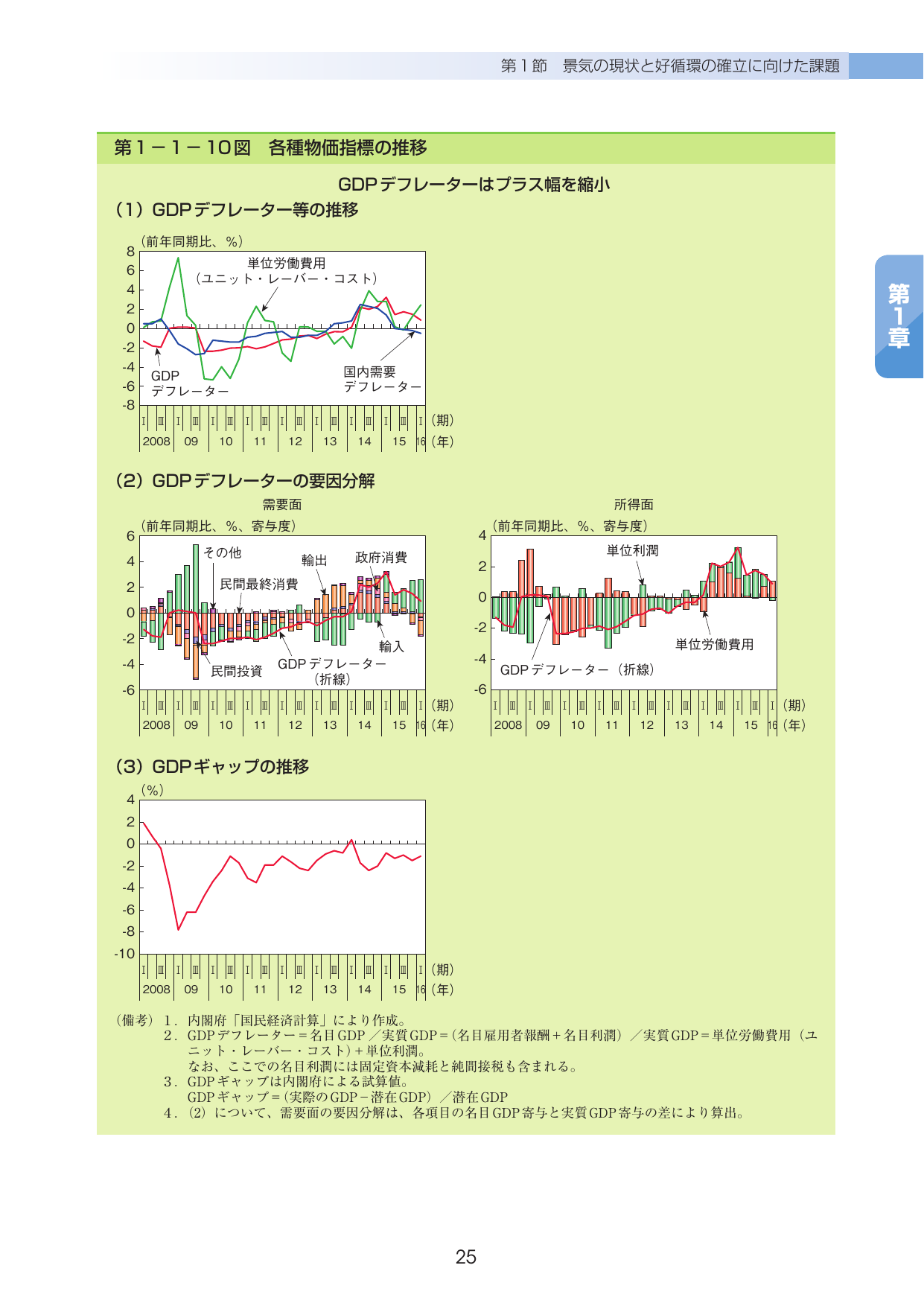 p.27