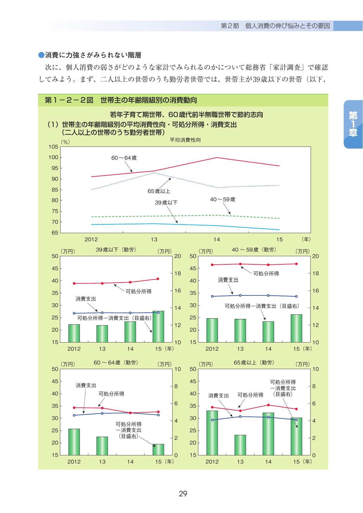 p.31