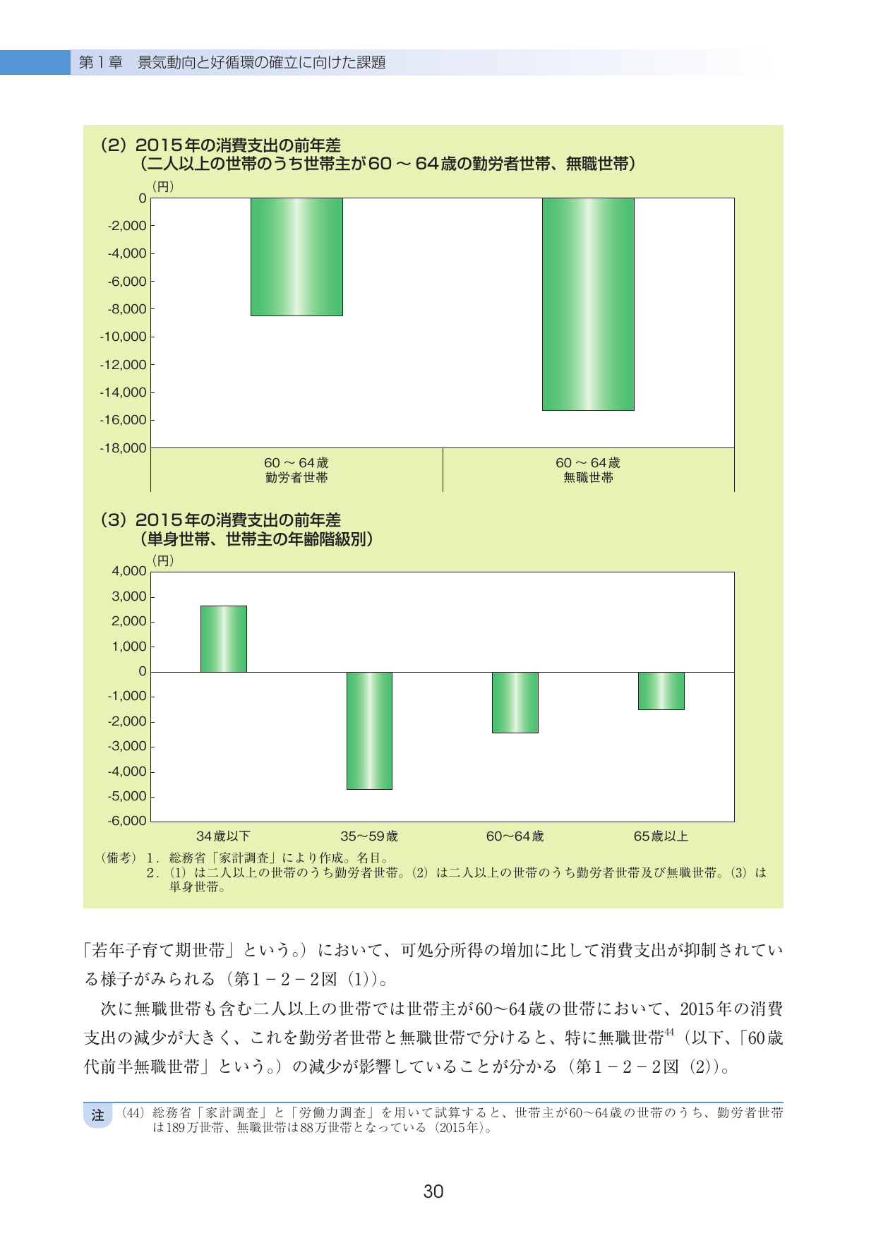 p.32