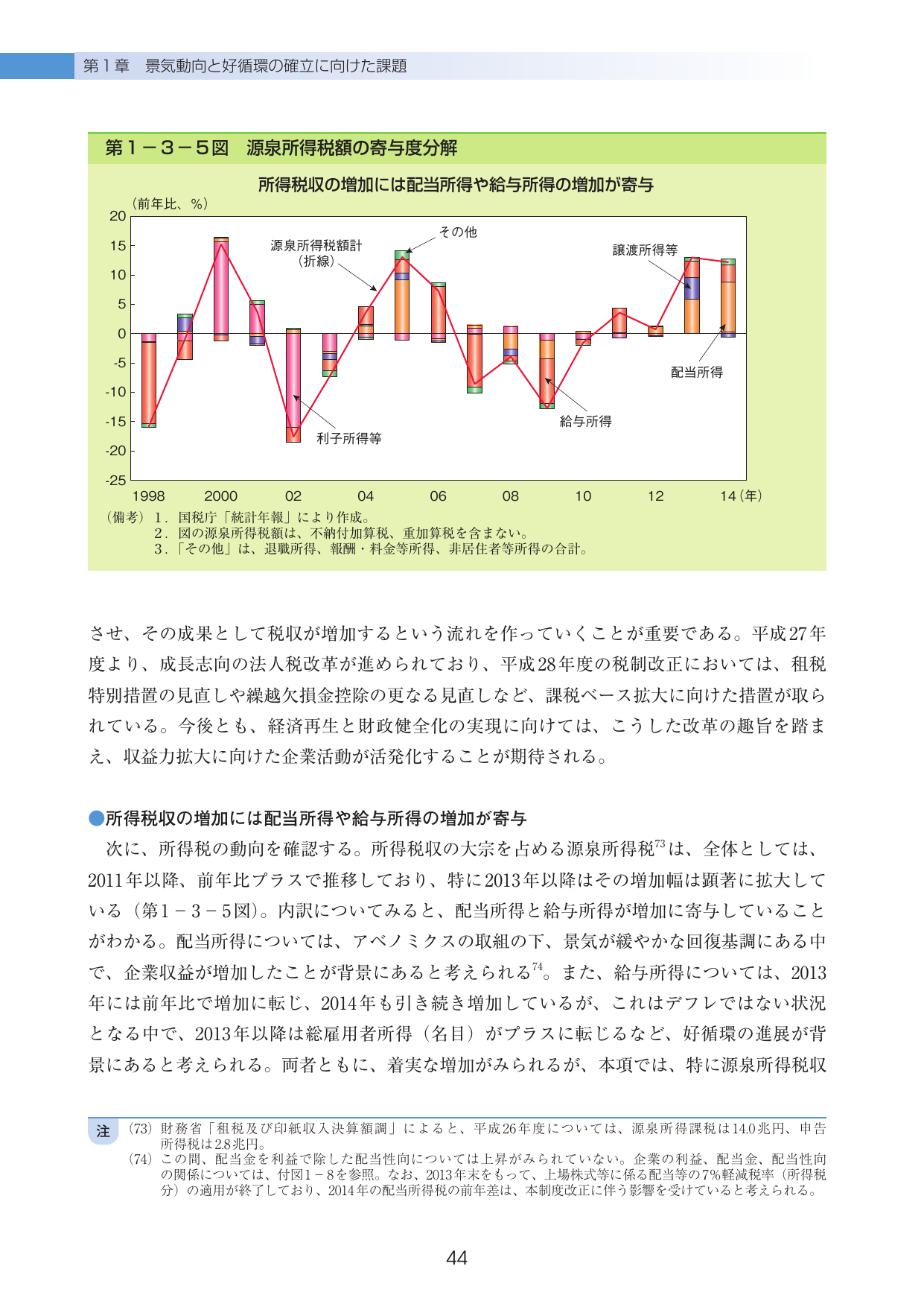 p.46