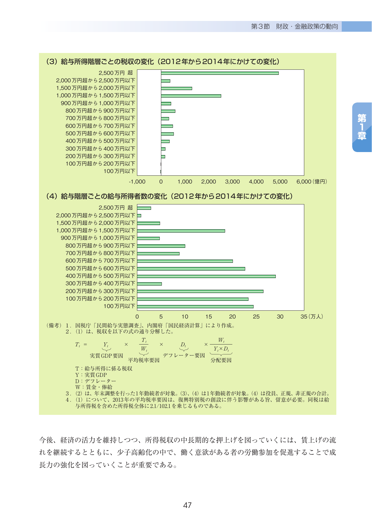 p.49