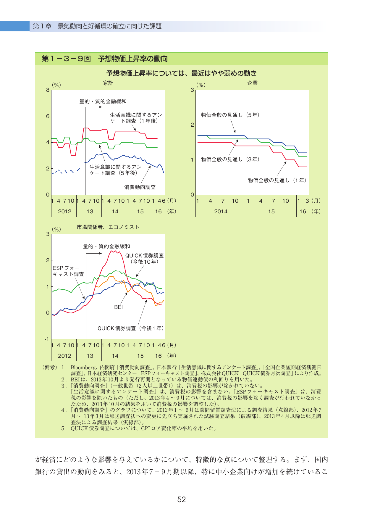 p.54