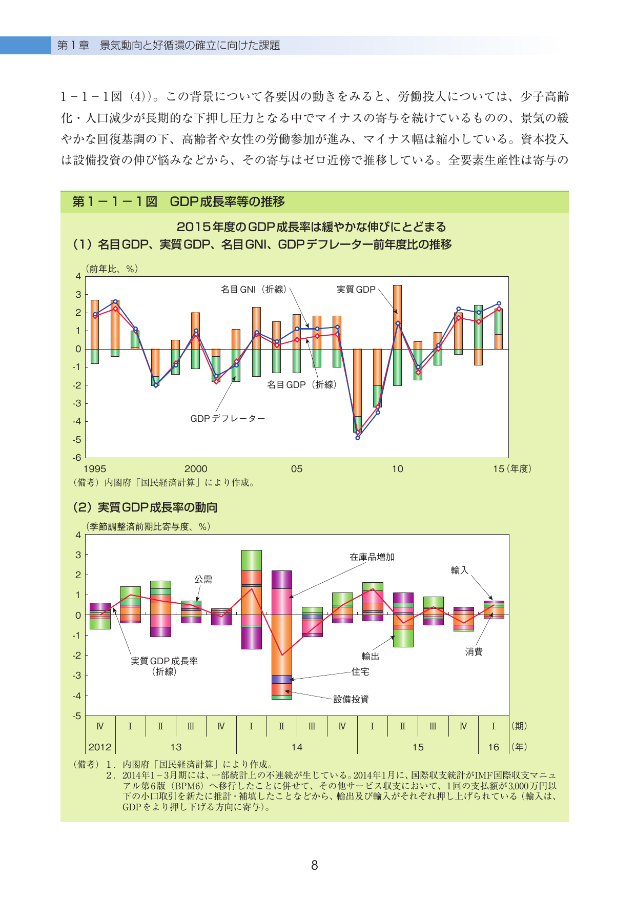 p.10