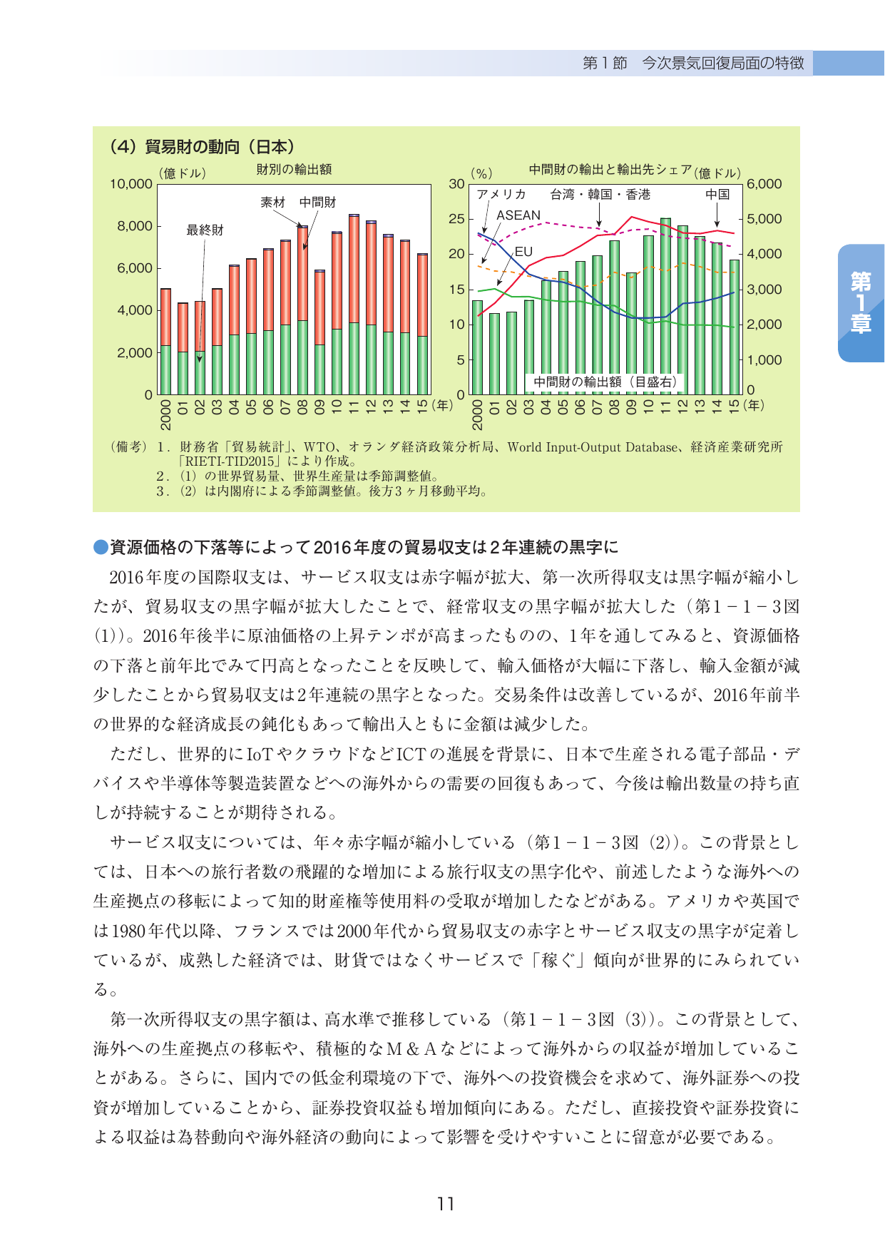 p.14