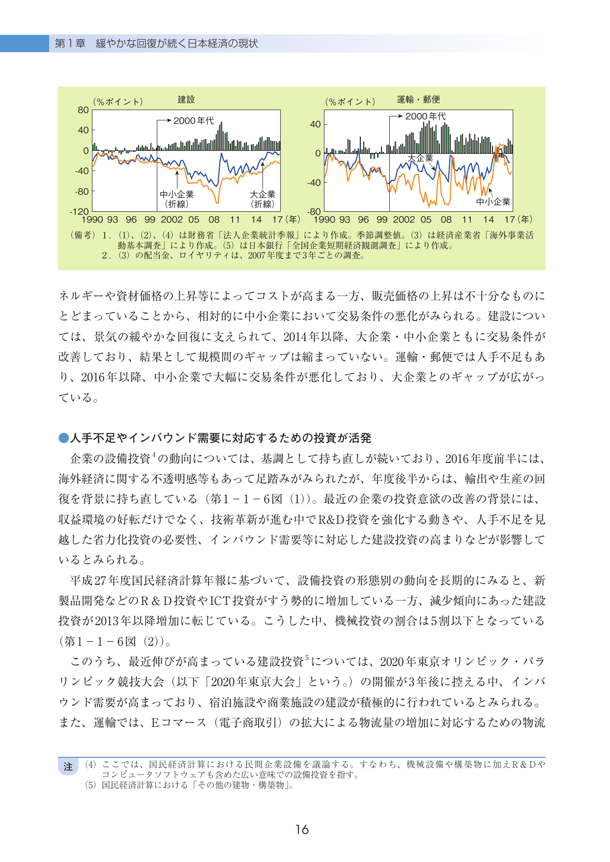 p.19