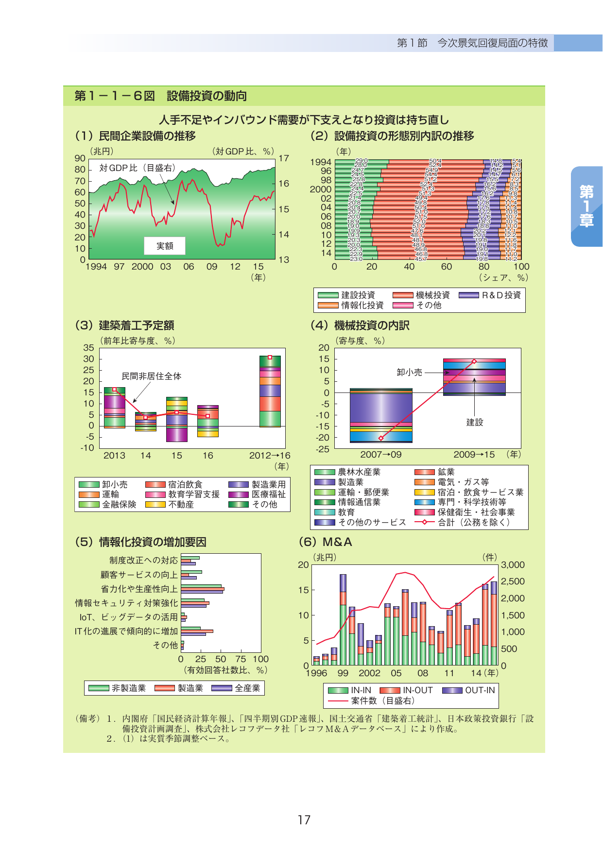p.20