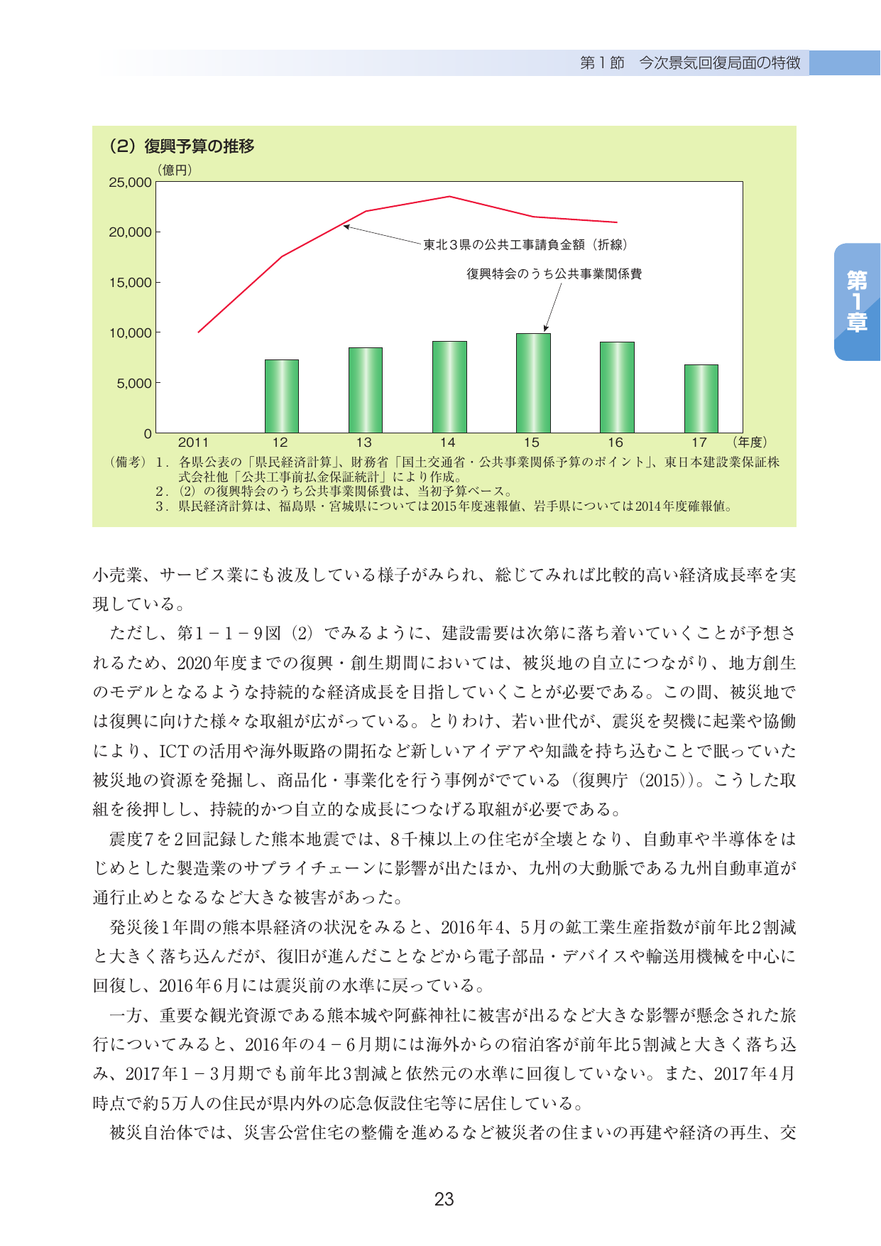 p.26