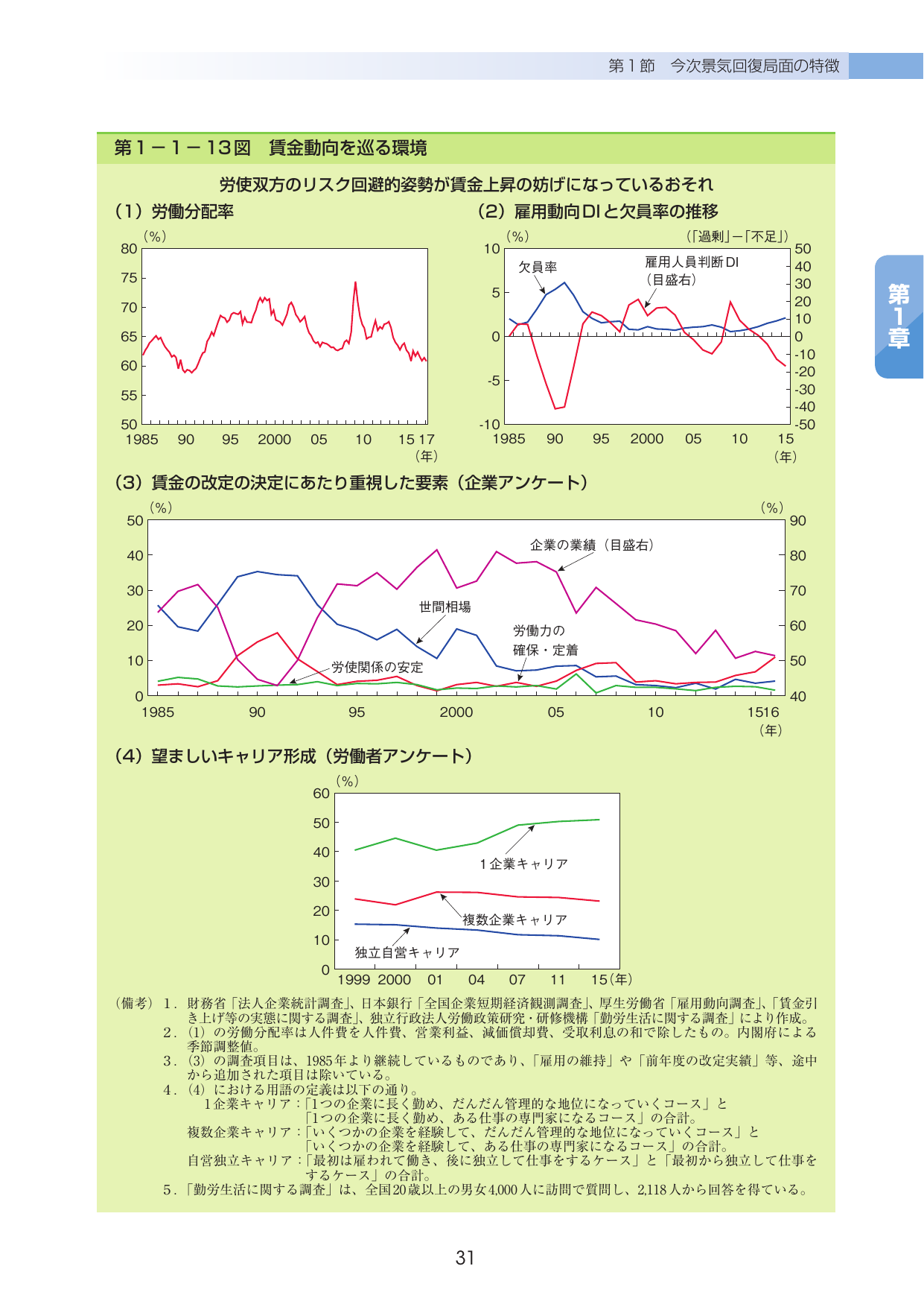 p.34