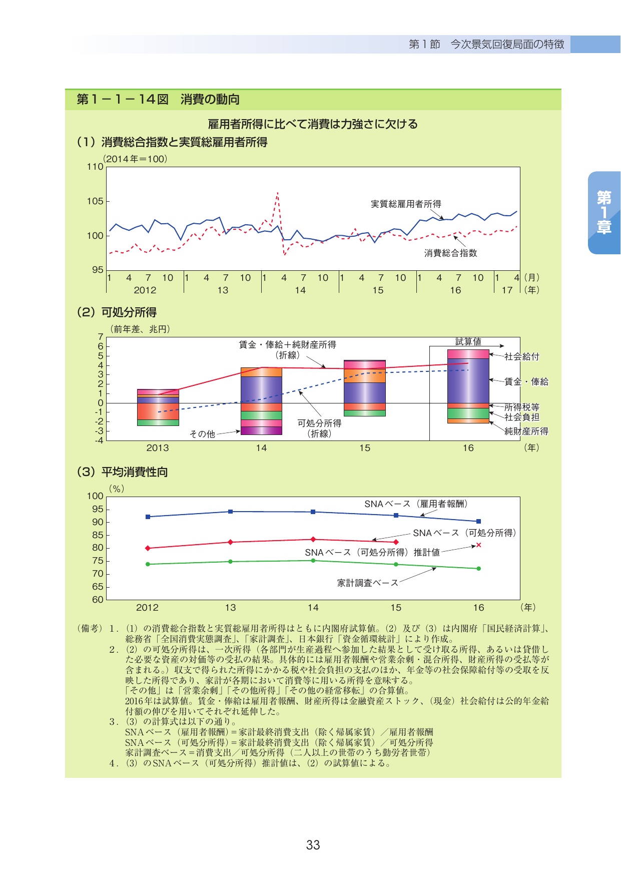 p.36