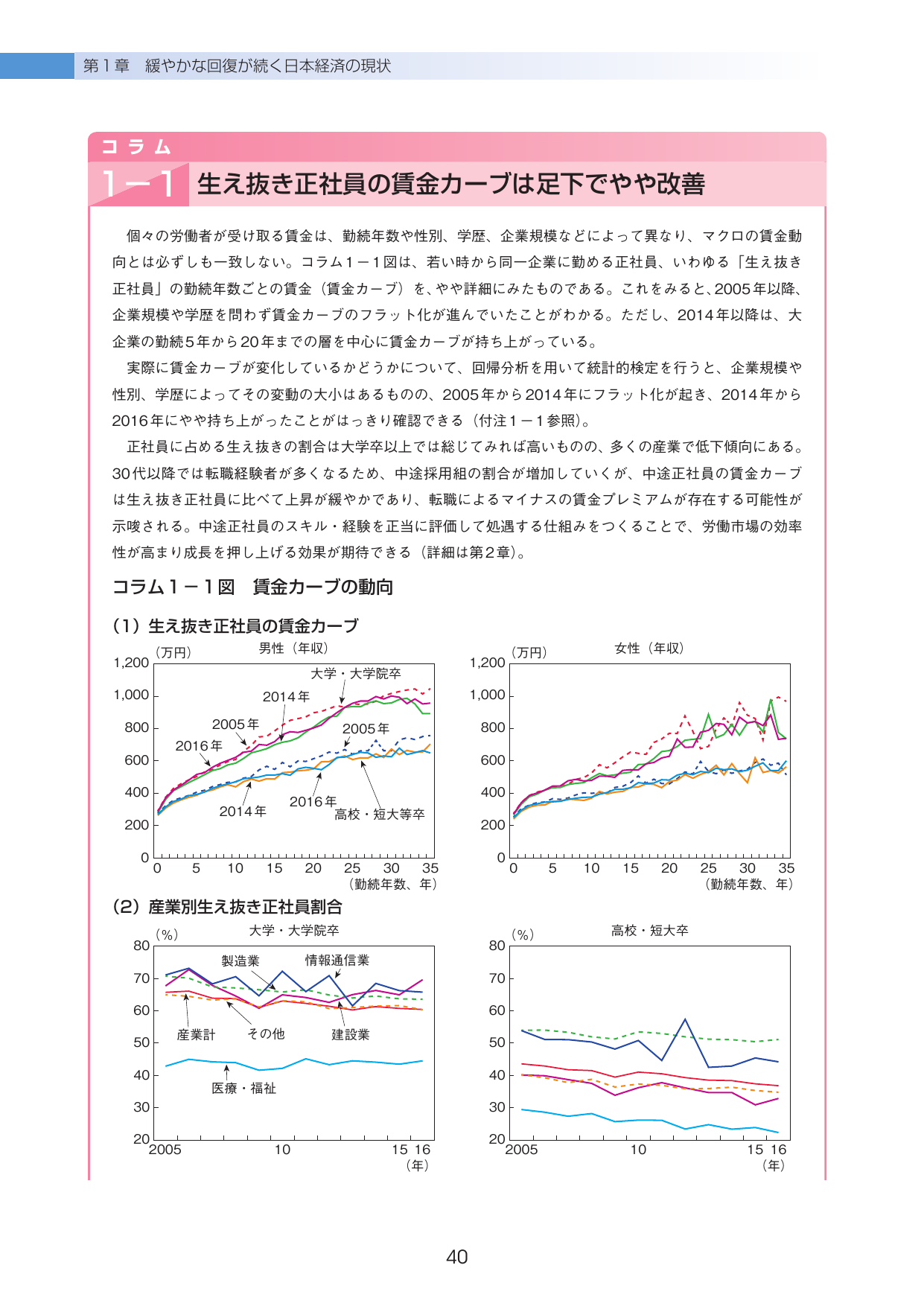 p.43