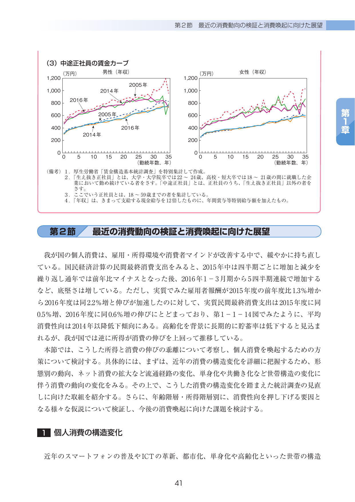 p.44