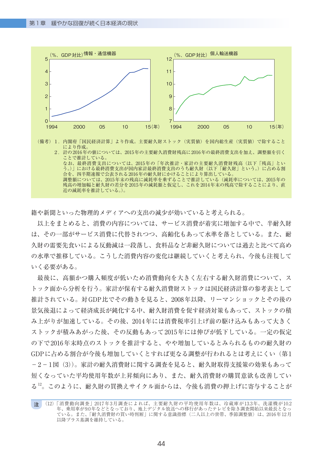 p.47