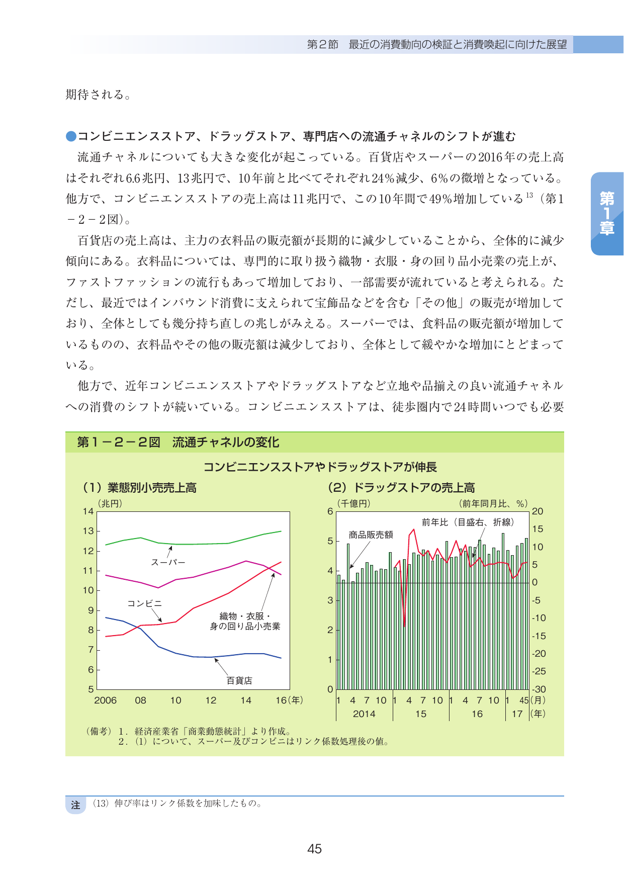 p.48