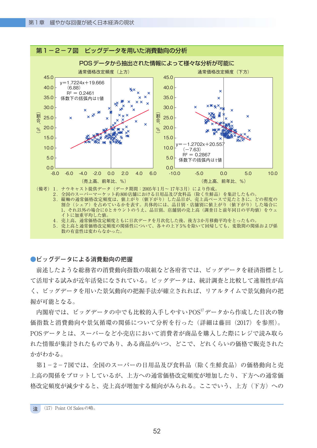 p.55