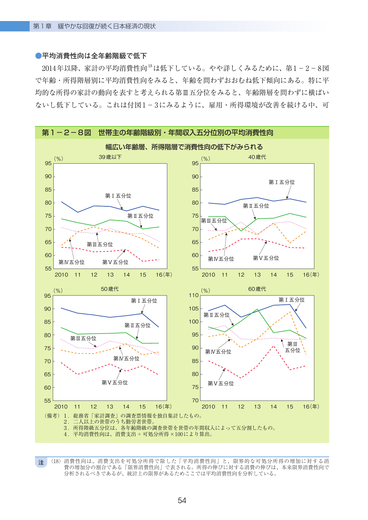 p.57