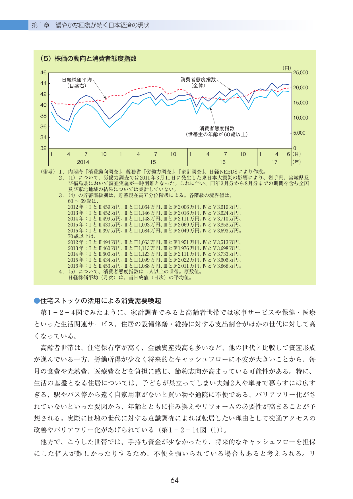 p.67