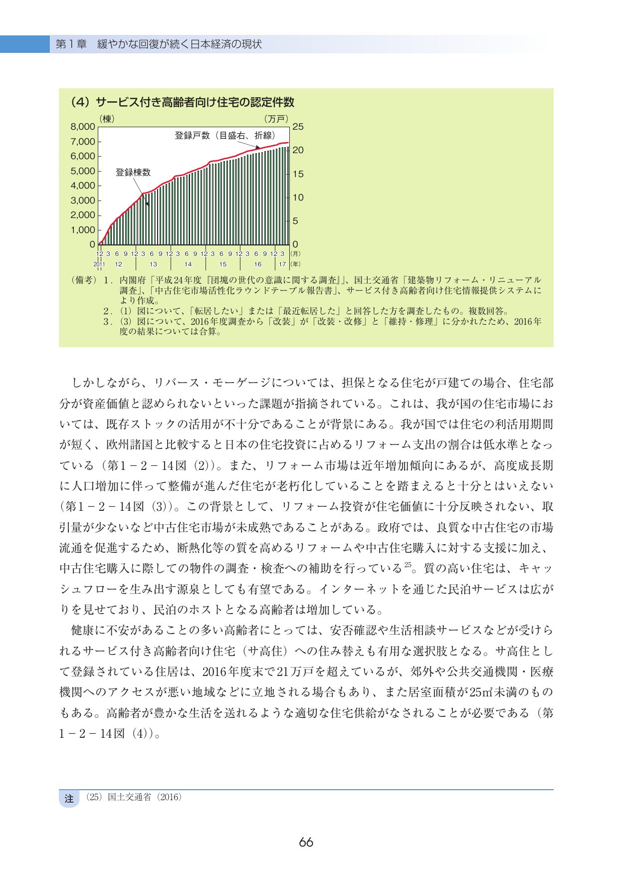 p.69
