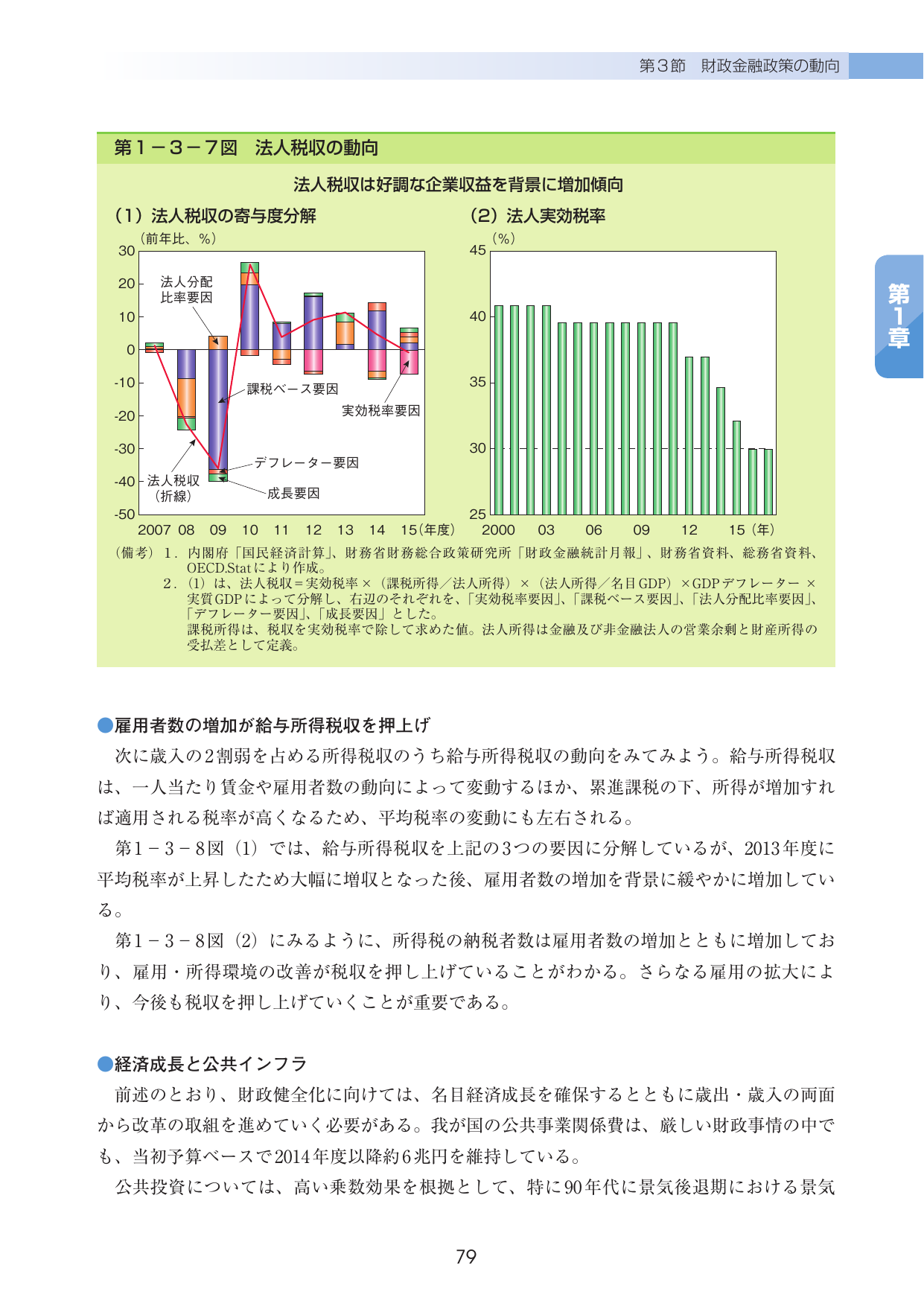 p.82