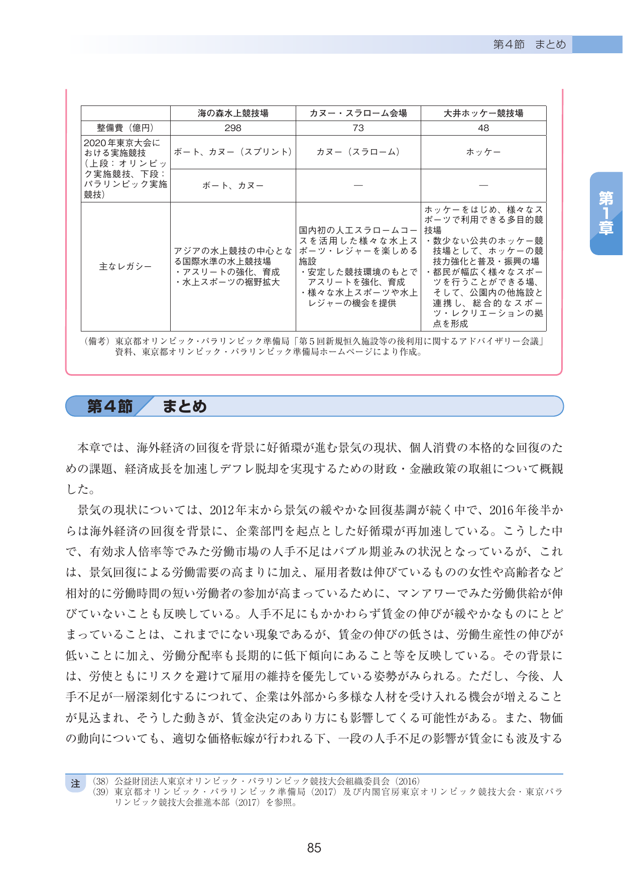 p.88