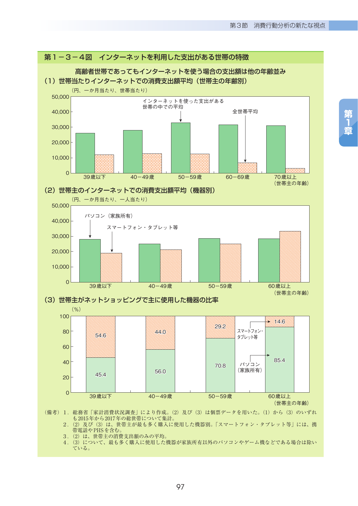 p.101