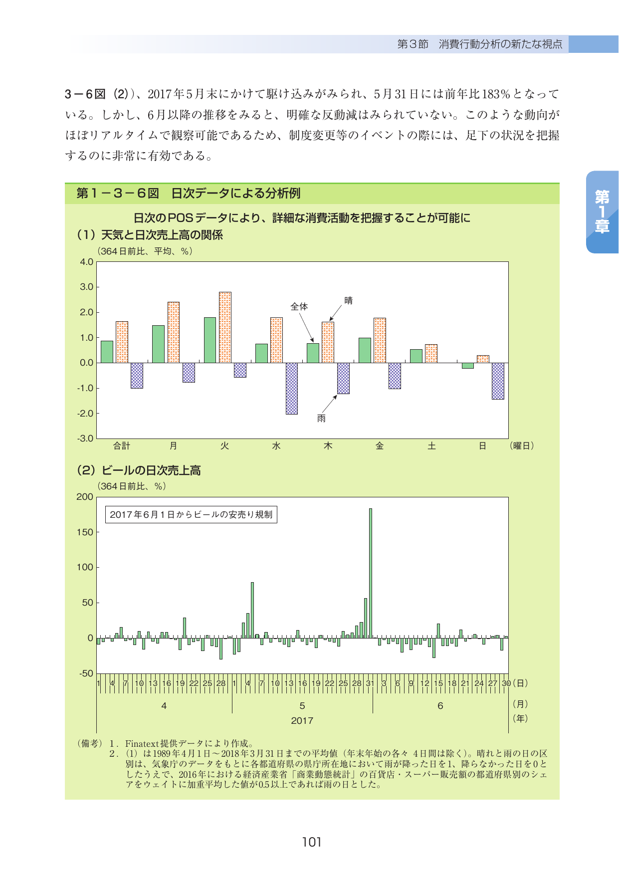 p.105