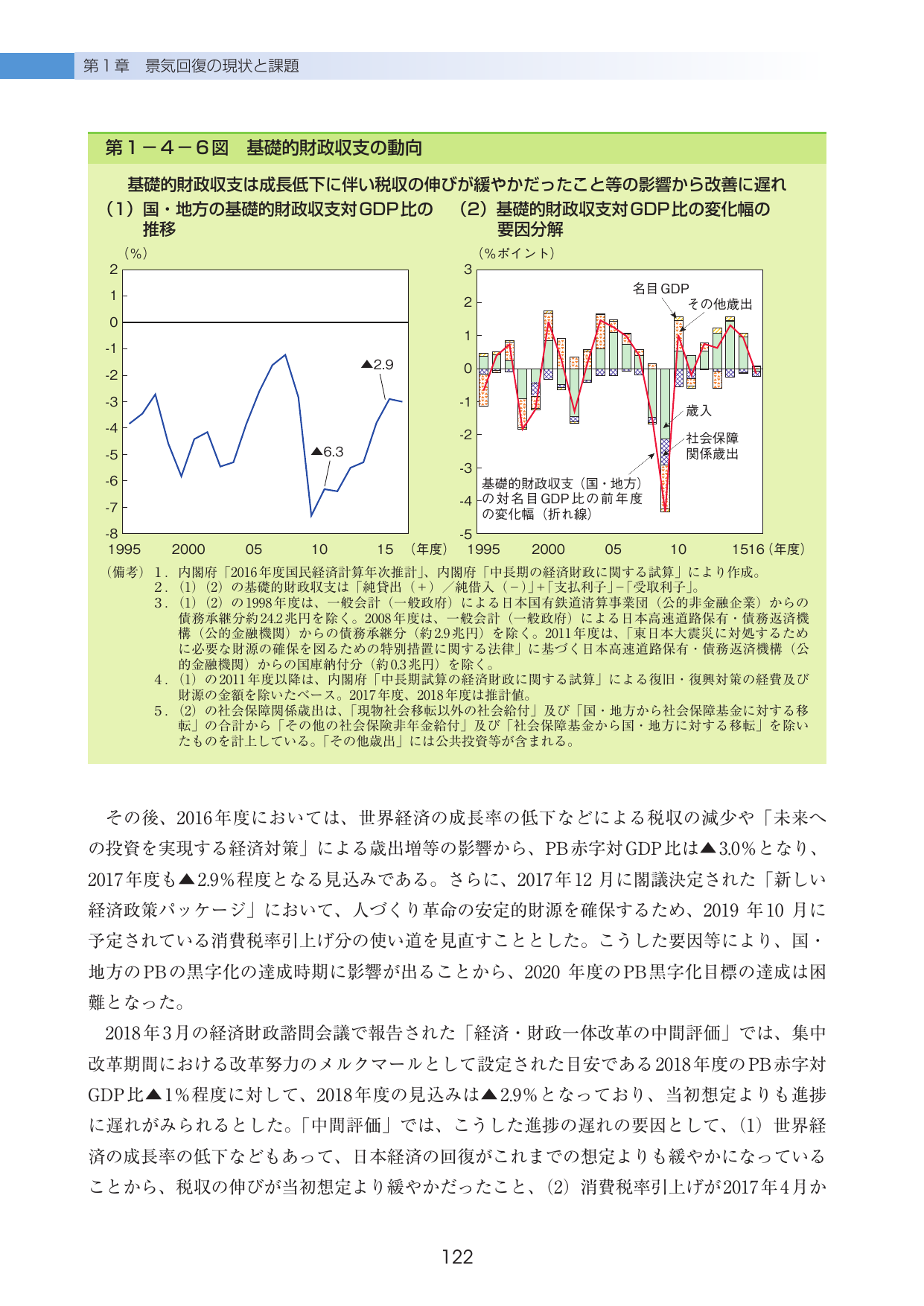 p.126